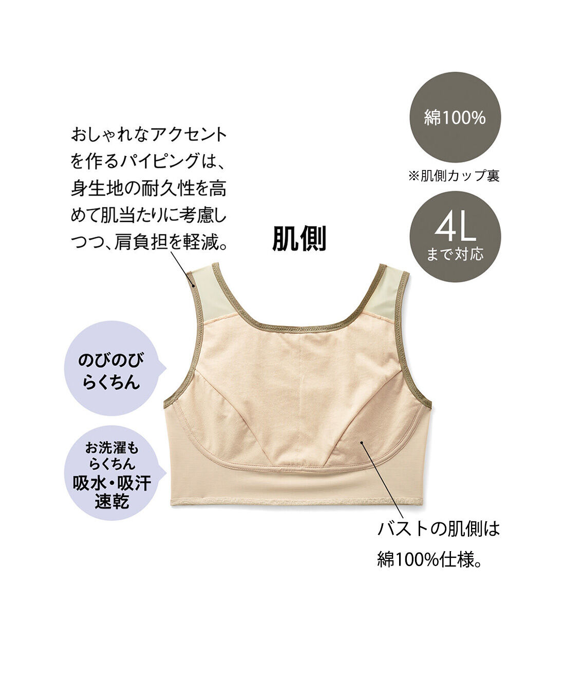 flufeel|リブ イン コンフォート×フラフィール 乾きやすい＆透けにくい すっきり着こなす おしゃれ上手なフラットブラの会