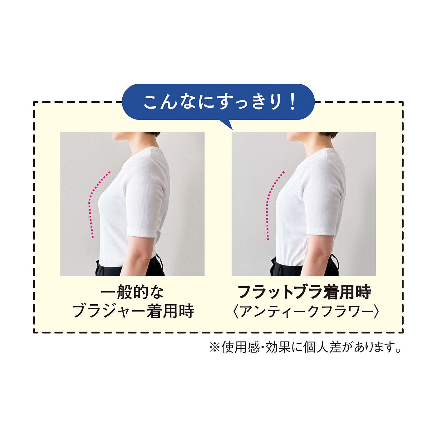 flufeel［フラフィール］|ボリュームおさえて　フラットブラ＆ショーツ〈アンティークフラワー〉の会