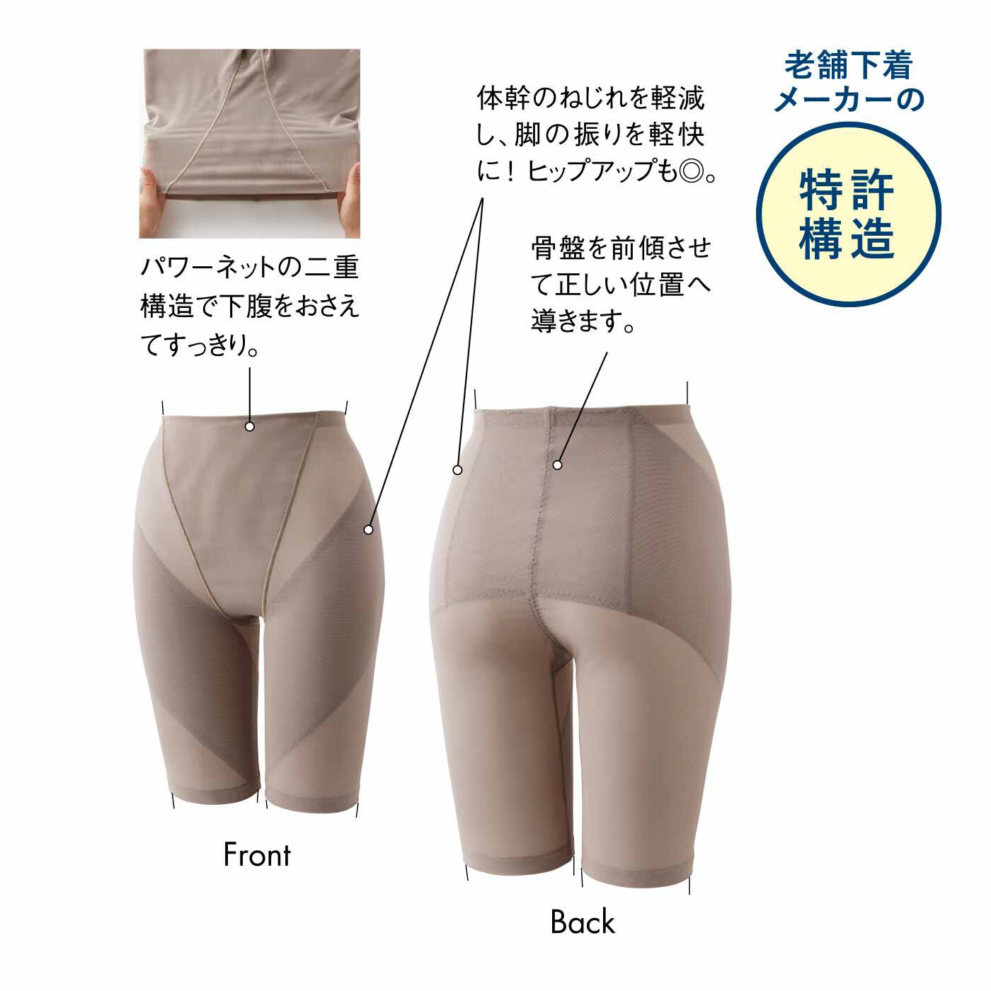flufeel［フラフィール］|骨盤支えて背筋ピン！ 歩きやすい不思議な ヨガ気分サポートガードルの会