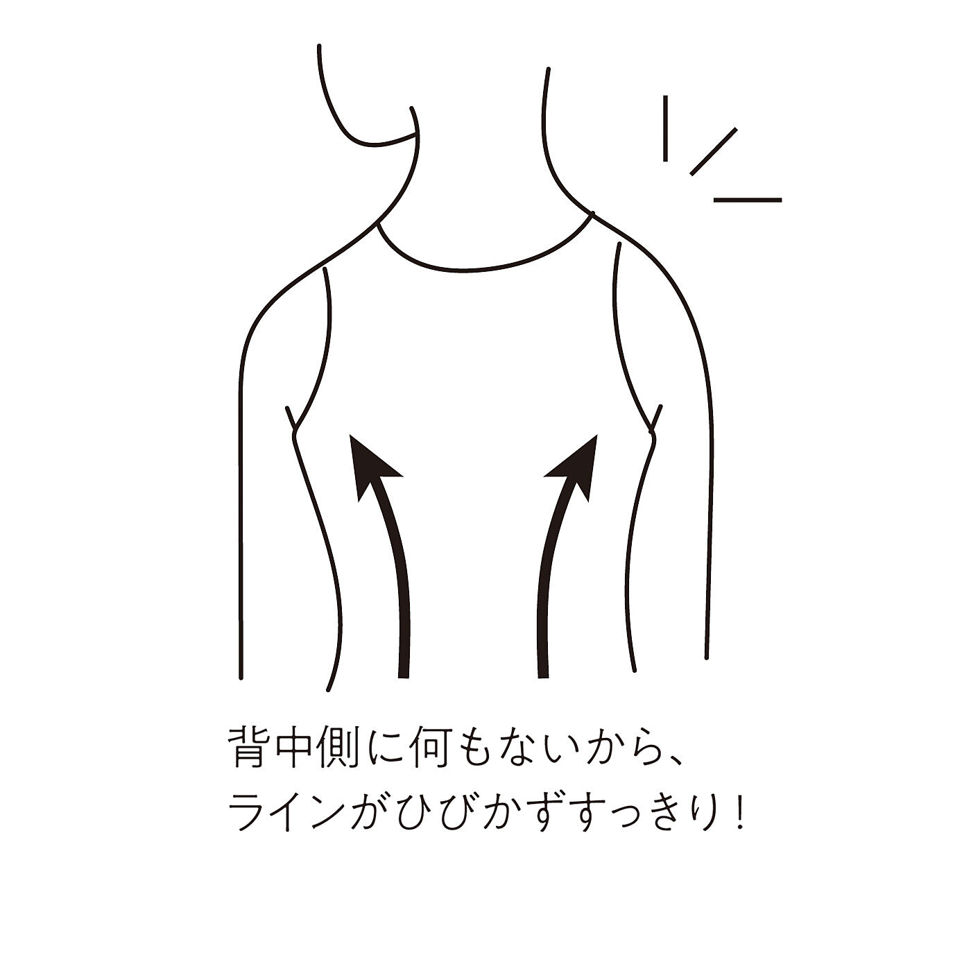 flufeel［フラフィール］|ユルセルフ　何もしたくない日の味方　自然なバストを演出　服に付けるブラカップ〈４枚２組〉の会