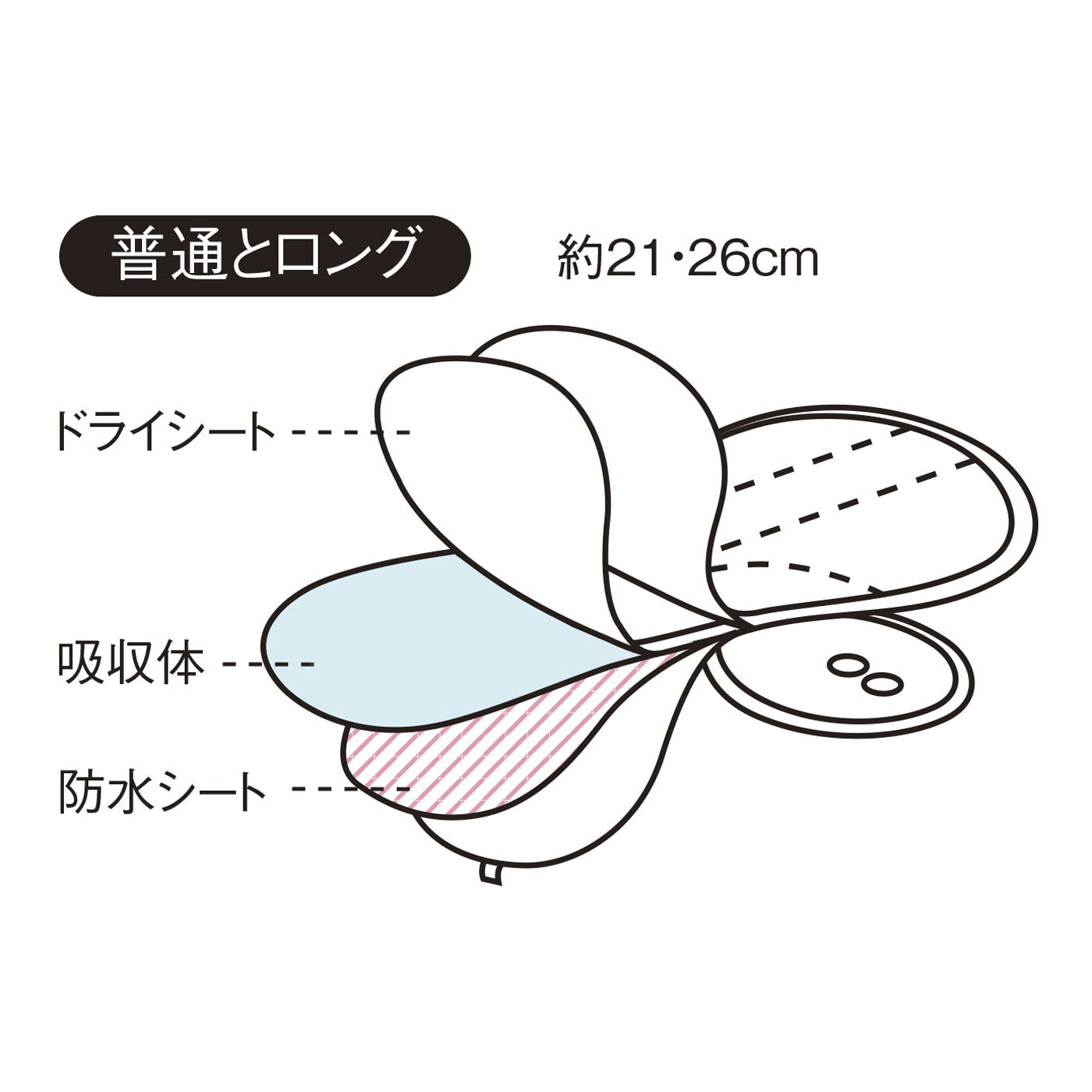 フラフィール|nanoca. シックなカラーで汚れが目立たない！ロング布ナプキン（水玉）の会