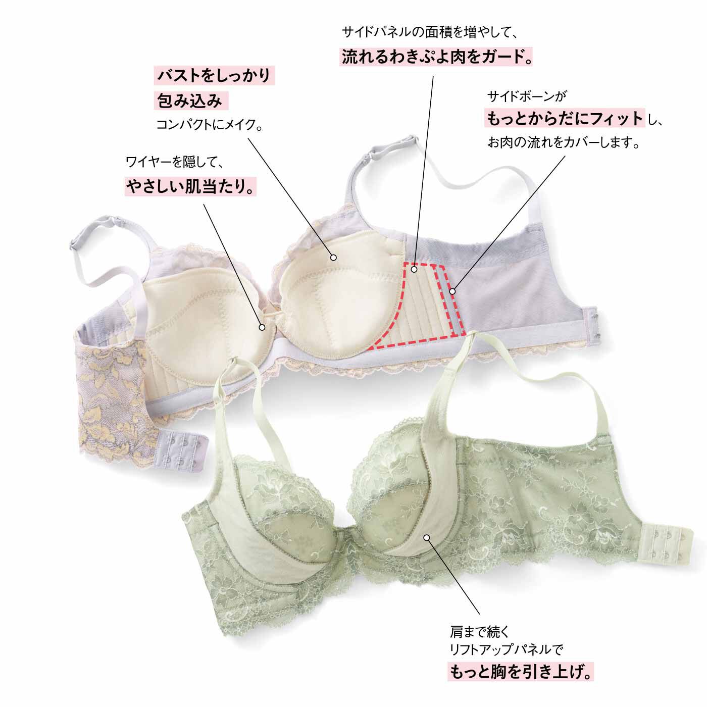 flufeel|わき肉すっきり若見え印象 もっと背中への胸流れガード ブラジャーの会