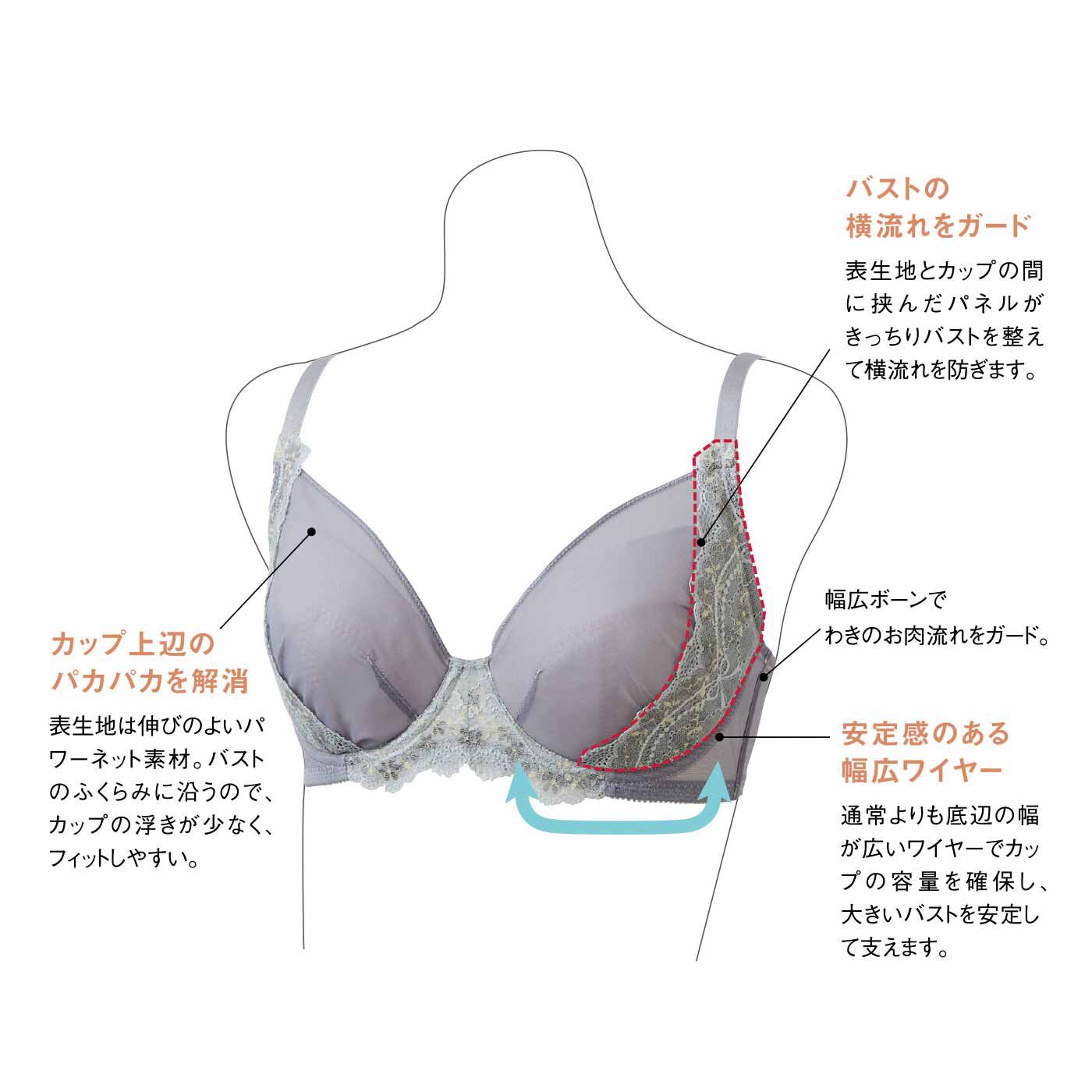 flufeel［フラフィール］|サロン級！ 大きいサイズさんと作った 安定幅ワイヤーのバストキープブラの会
