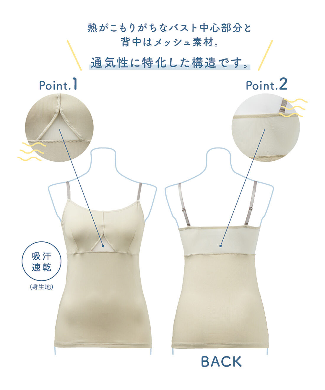 flufeel［フラフィール］|【7月分以降お届け】風通りさわやか　暑苦しさを軽減　涼やか印象ブラキャミソール〈吸汗速乾〉の会