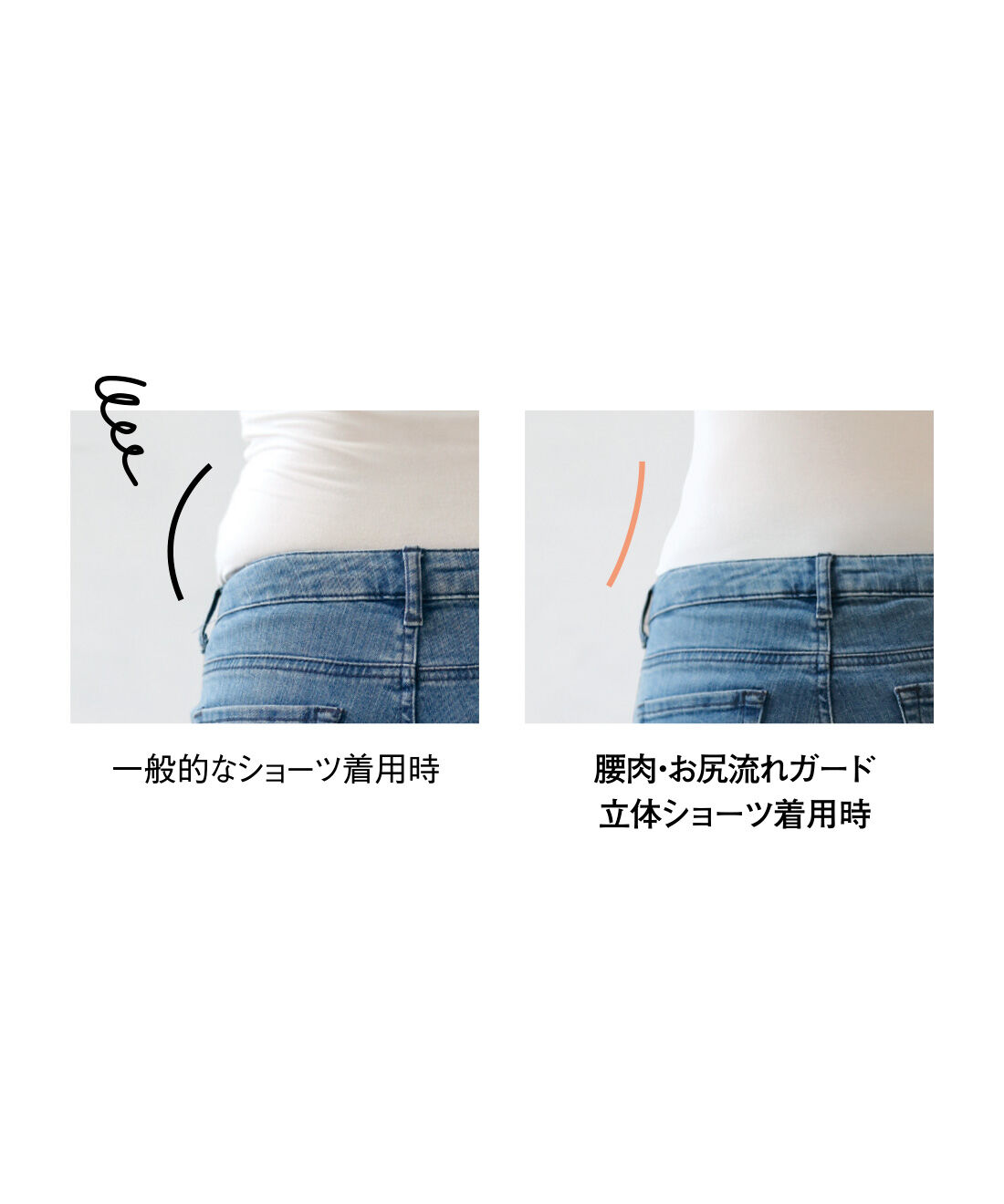 flufeel［フラフィール］|腰肉ガードで後ろ姿見違える　お尻流れガード立体ショーツの会|※使用感・効果には個人差があります。