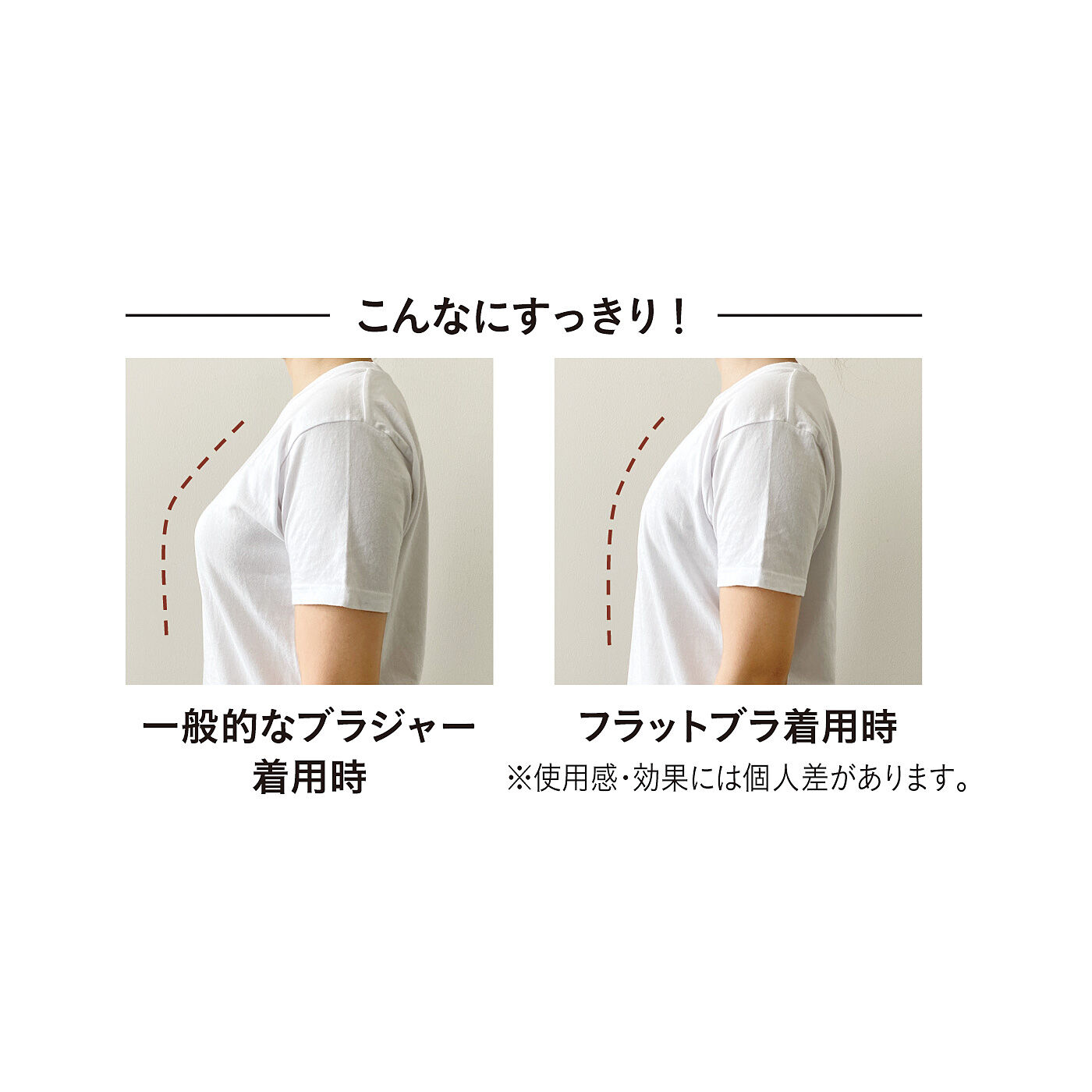 flufeel|竹久夢二が描いたデザインをまとって　美人画のような私になれるフラットブラ〈パッド付き〉の会