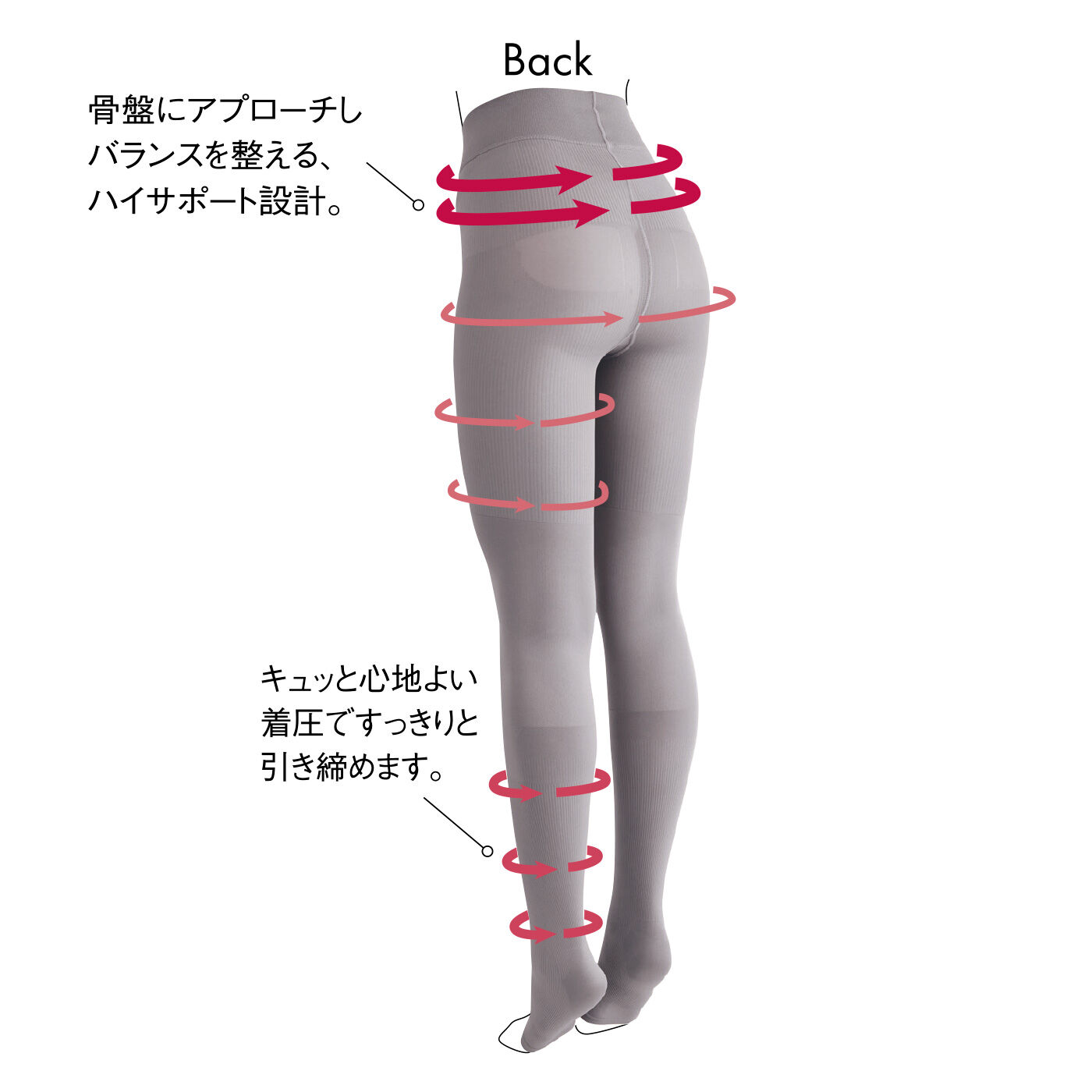 flufeel［フラフィール］|骨盤から整える 下半身引き締め 美麗な着圧レギンスの会