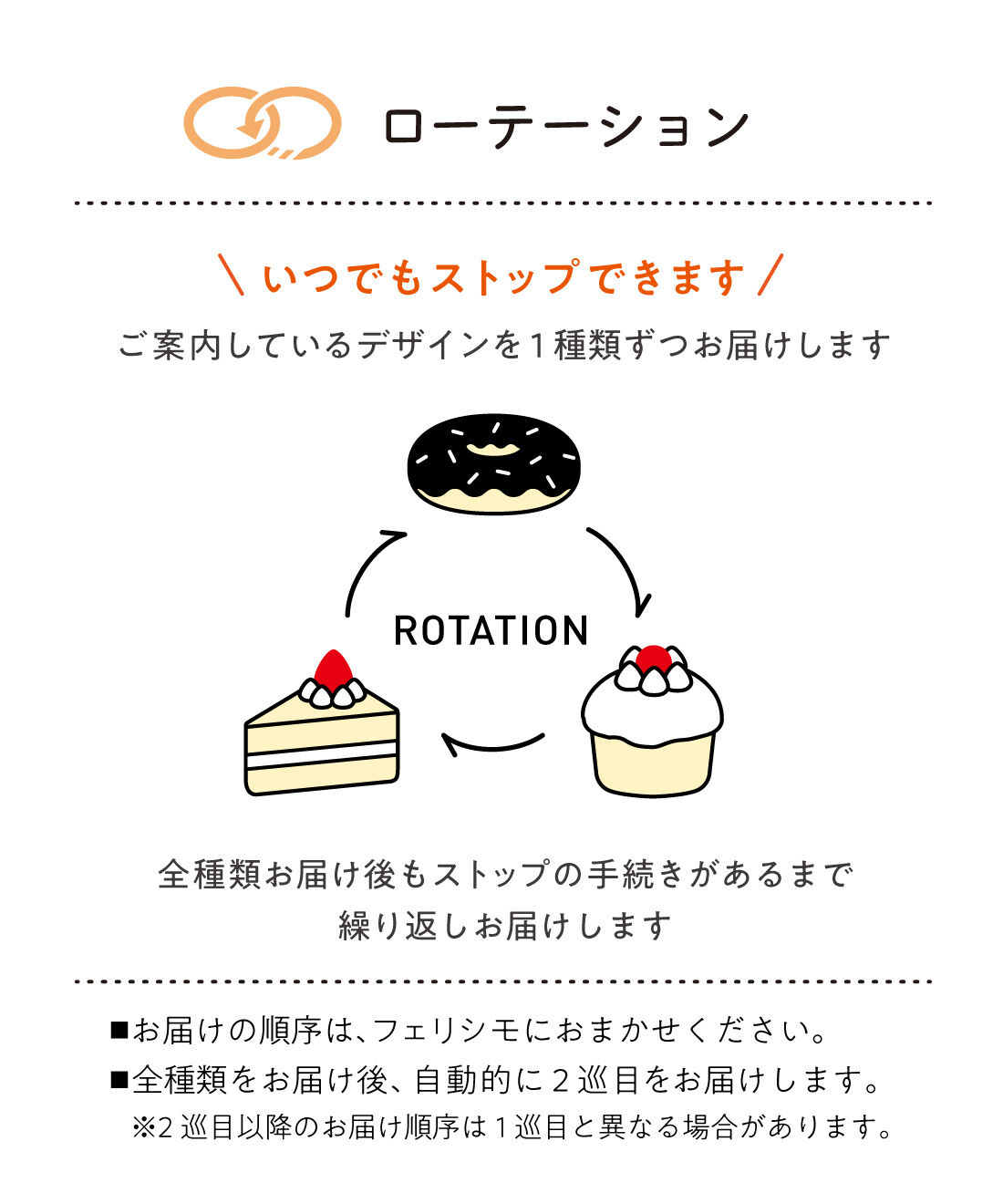 flufeel［フラフィール］|ボリュームおさえてフラットブラ 〈スタイリッシュヌーディーカラー〉の会