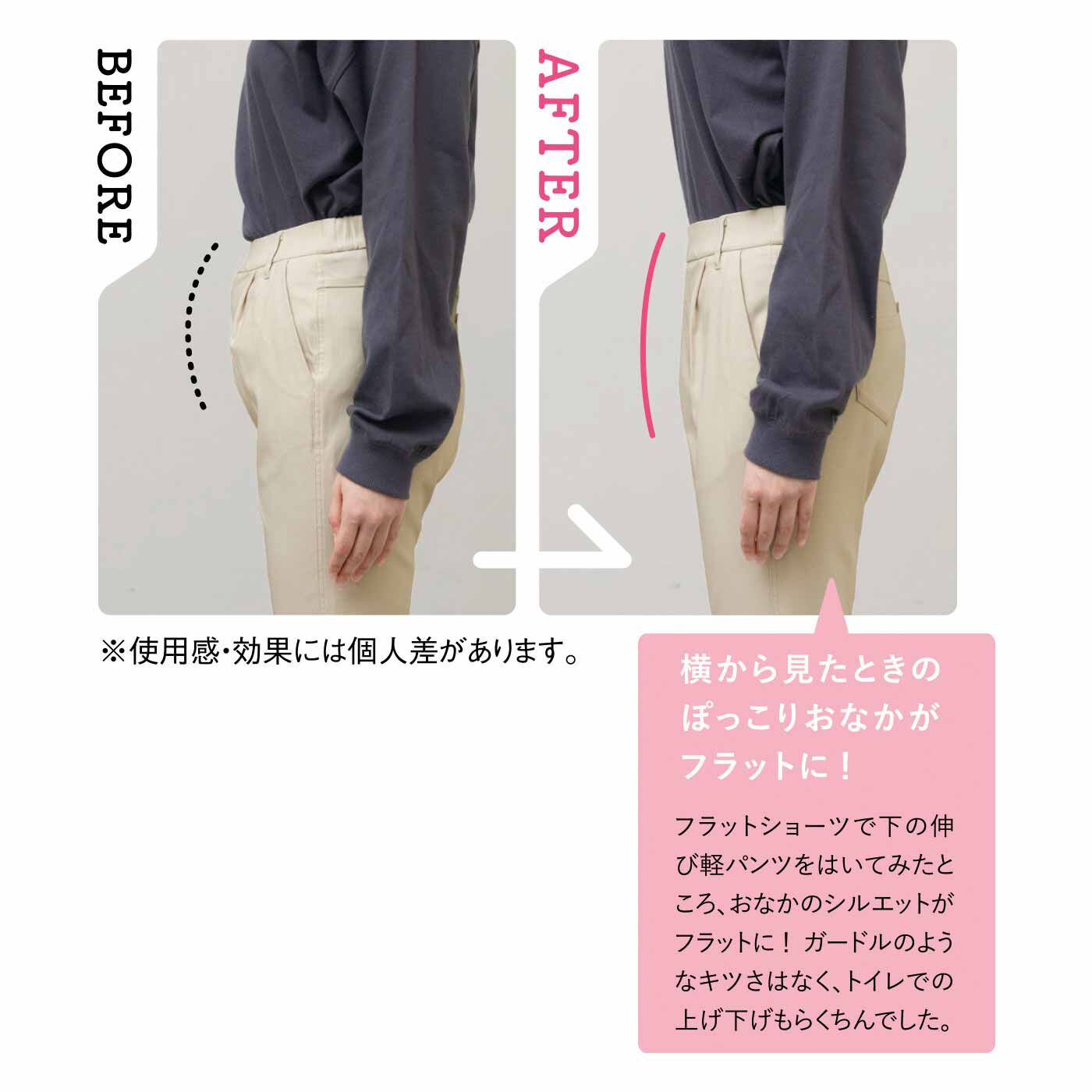 flufeel［フラフィール］|おなかまわりをまるっと着やせ ボリュームおさえてフラットに見せるショーツの会