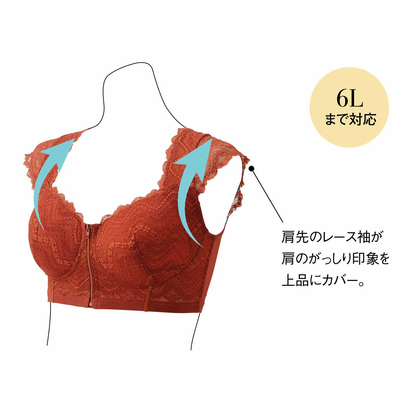 flufeel［フラフィール］|着けるだけすっきり！ 背中・肩肉サポート レーシーなブラの会