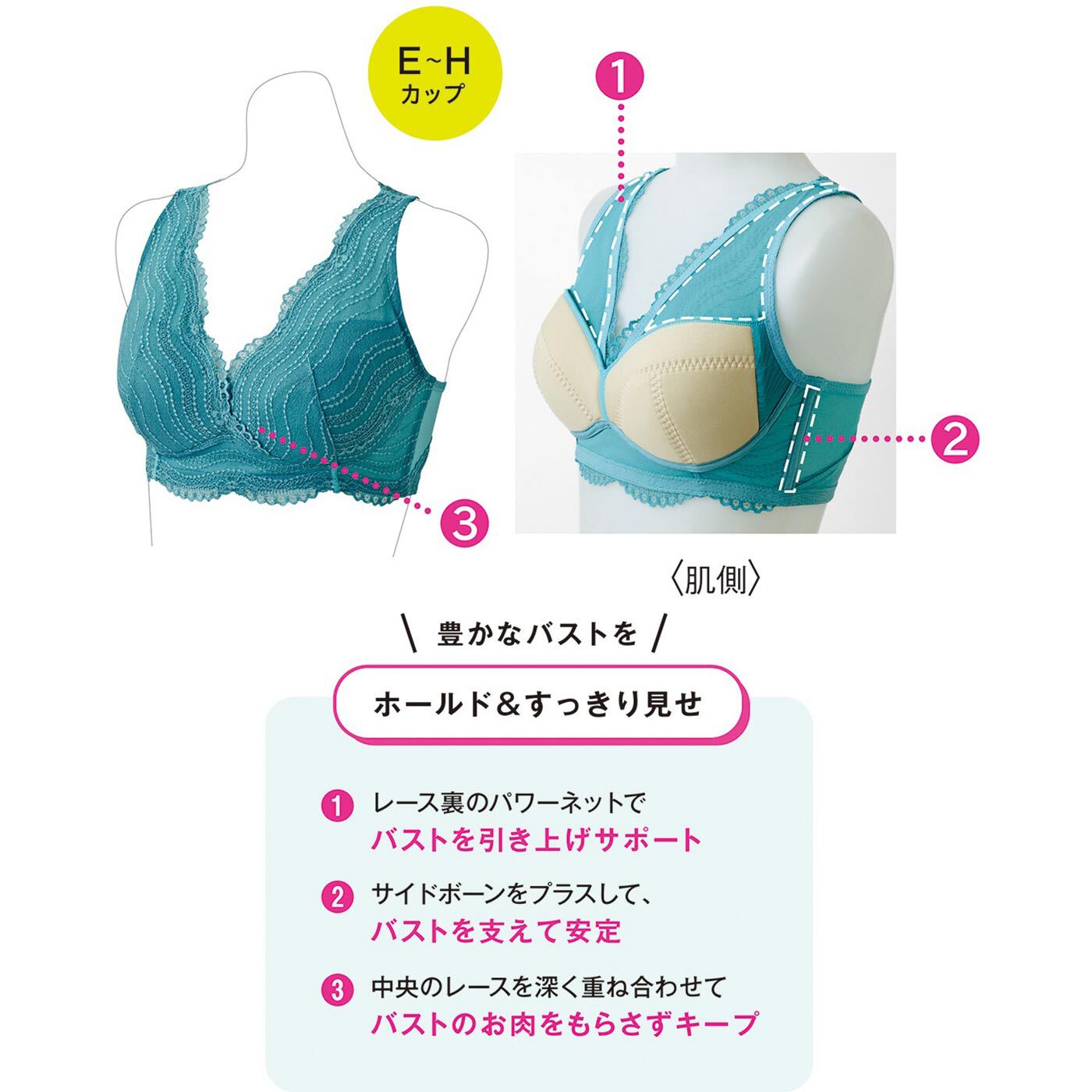 少し豊富な贈り物 肩甲骨をらくらく意識で背筋ピン！ ヨガ気分ブラ〈レース 下着・アンダーウェア