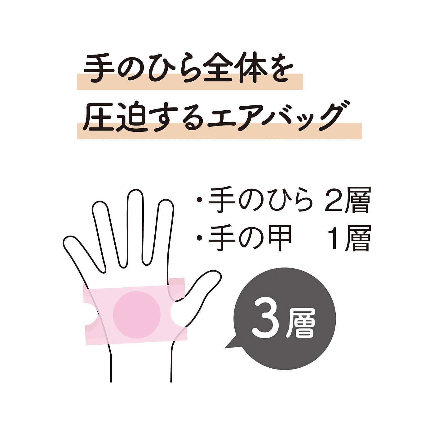 flufeel|にゃんとも癒やされる　手指をむぎゅーっと加圧する　肉球ハンドぎゅっと