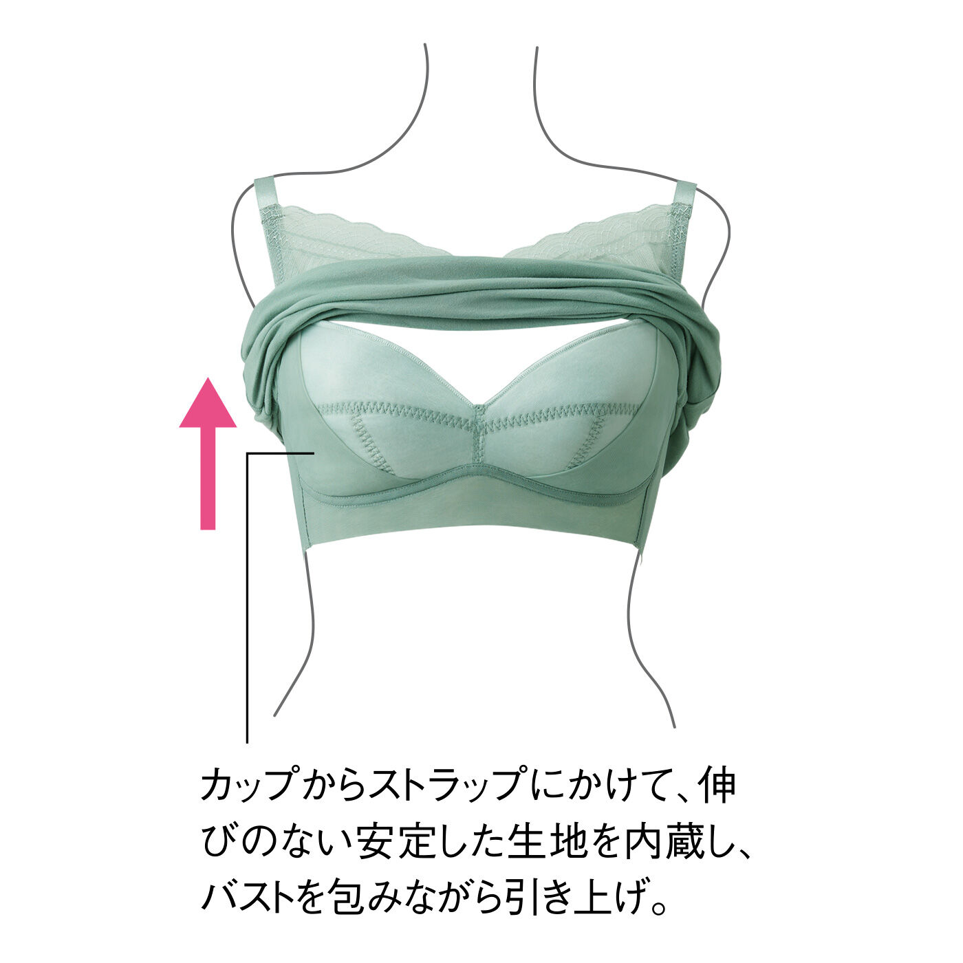 flufeel［フラフィール］|アラフォーからの胸悩み対策 アンダーノンゴムで締め付け解放 ブラインナー〈LL・3L〉の会