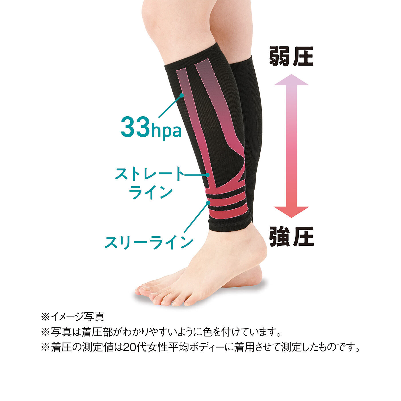 段階着圧で動作をサポート むくみや脚の疲れを軽減  ムクナインアクティブ〈ブラック〉の会｜健康グッズ｜健康グッズ｜美容・健康｜下着・ランジェリー・インナー・美容雑貨の通販｜flufeel