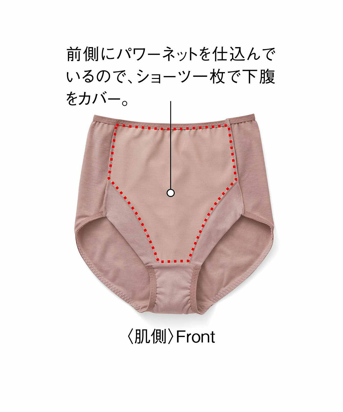 flufeel|下腹ぽっこりをカバーする ゆるやかサポート ハイウエストショーツ〈3L～6L〉の会