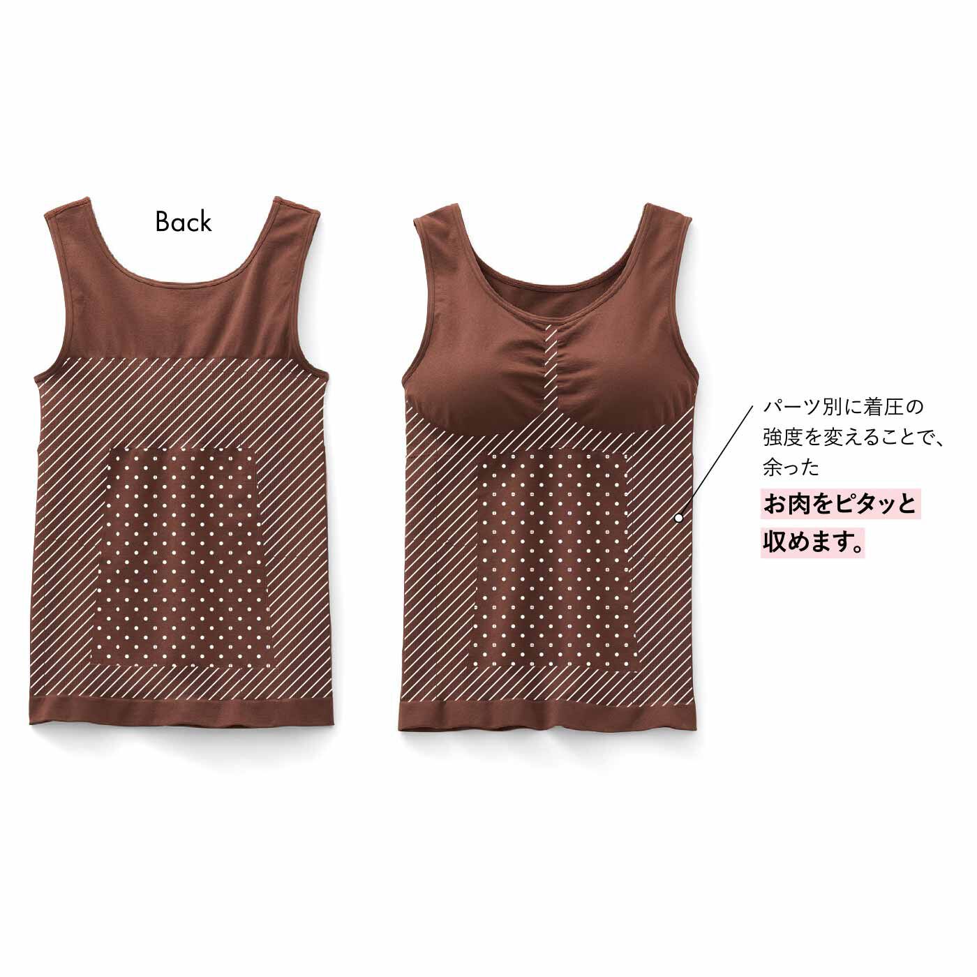flufeel［フラフィール］|背中＆おなかのお肉をまるっとおさめる 後ろ姿もすっきり お手軽補整ブラタンクの会
