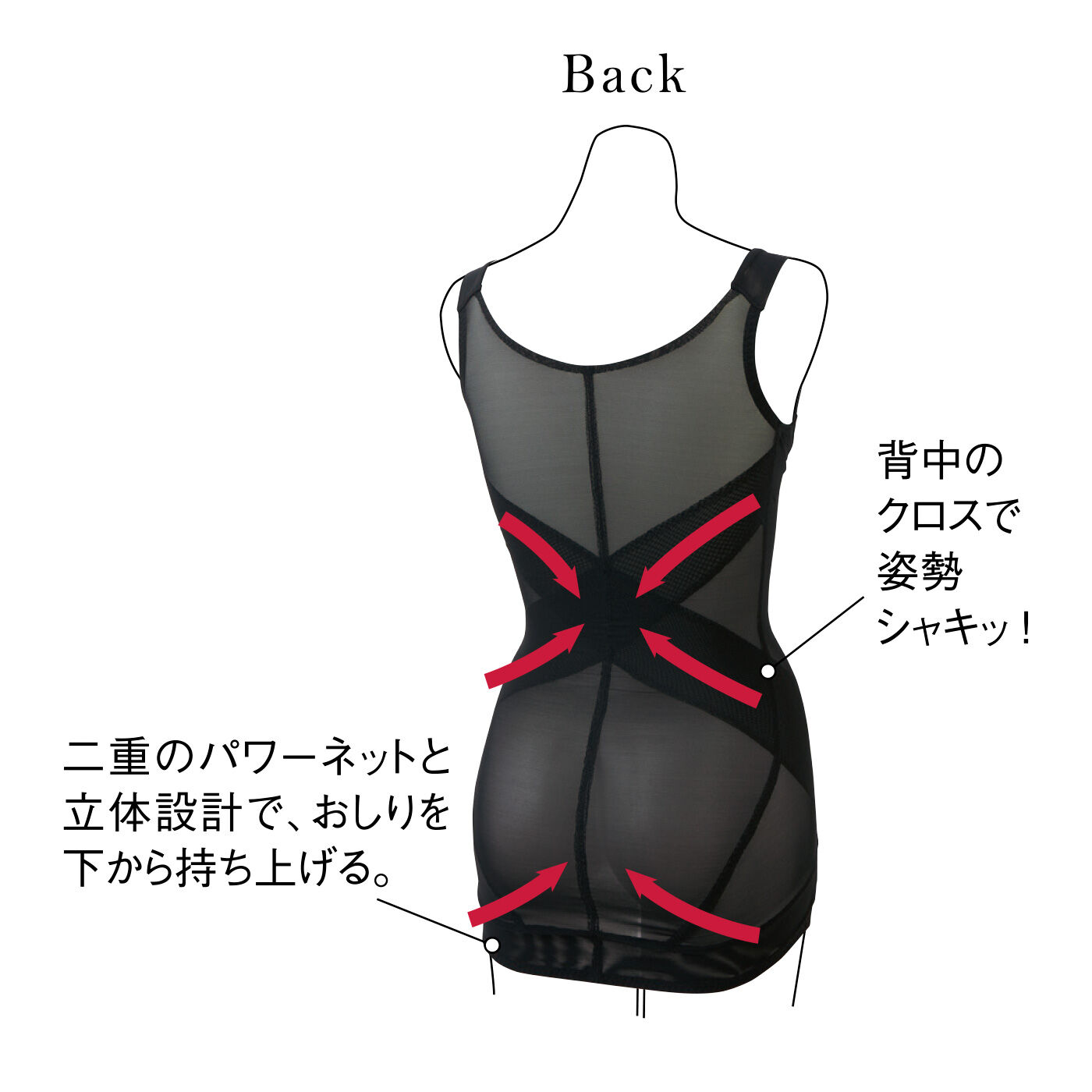 flufeel［フラフィール］|バスト持ち上げくびれもメイク 骨盤まわりもシェイプする 秀麗なボディースーツの会