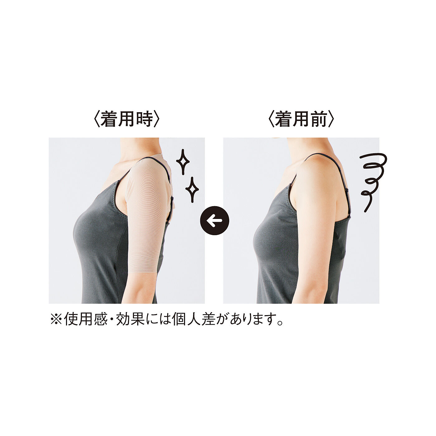 flufeel［フラフィール］|二の腕太りと姿勢を一挙解決！　服の中に仕込む極薄シェイパーの会|肩の位置が自然と後ろに引かれて姿勢も二の腕もすっきり！