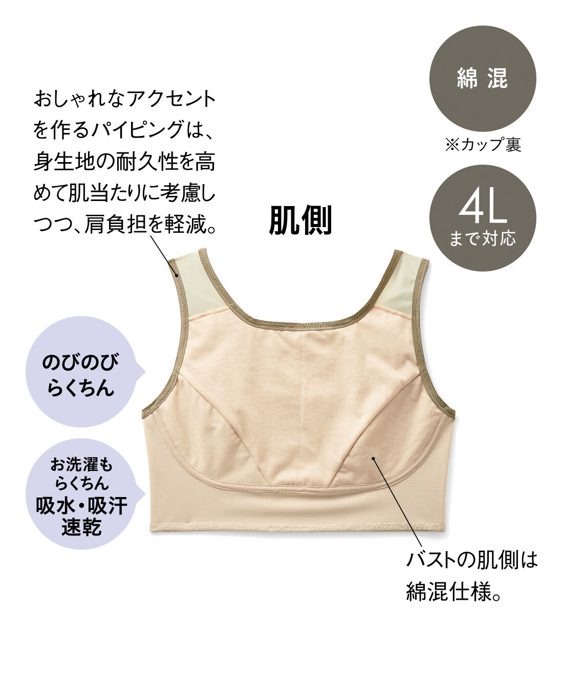flufeel|リブ イン コンフォート×フラフィール 乾きやすい＆透けにくい すっきり着こなす おしゃれ上手なフラットブラの会