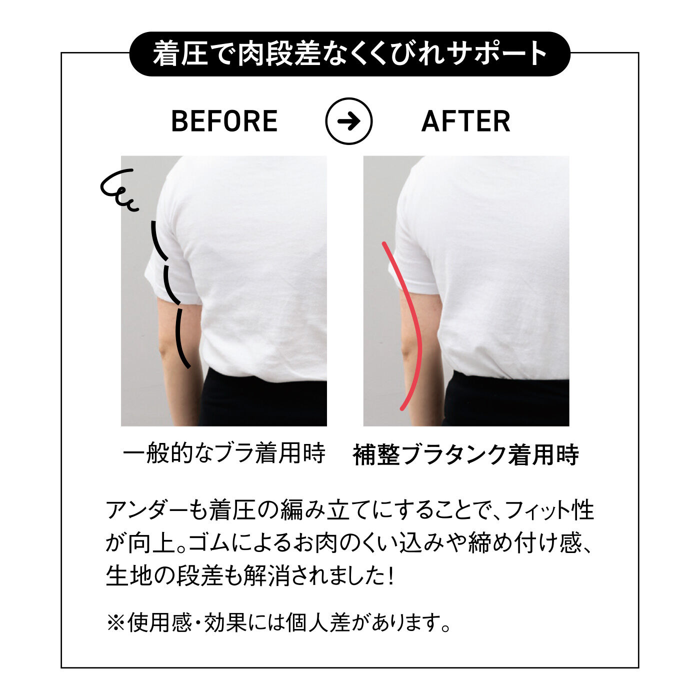 flufeel［フラフィール］|背中＆おなかのお肉をまるっとおさめる 後ろ姿もすっきり お手軽補整ブラタンクの会