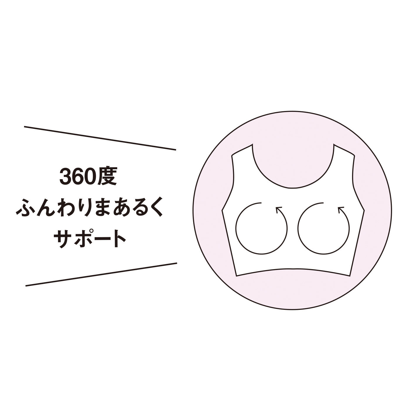 flufeel［フラフィール］|バストキープと快眠の両方かなう 24時間サポート デイ＆ナイトブラの会