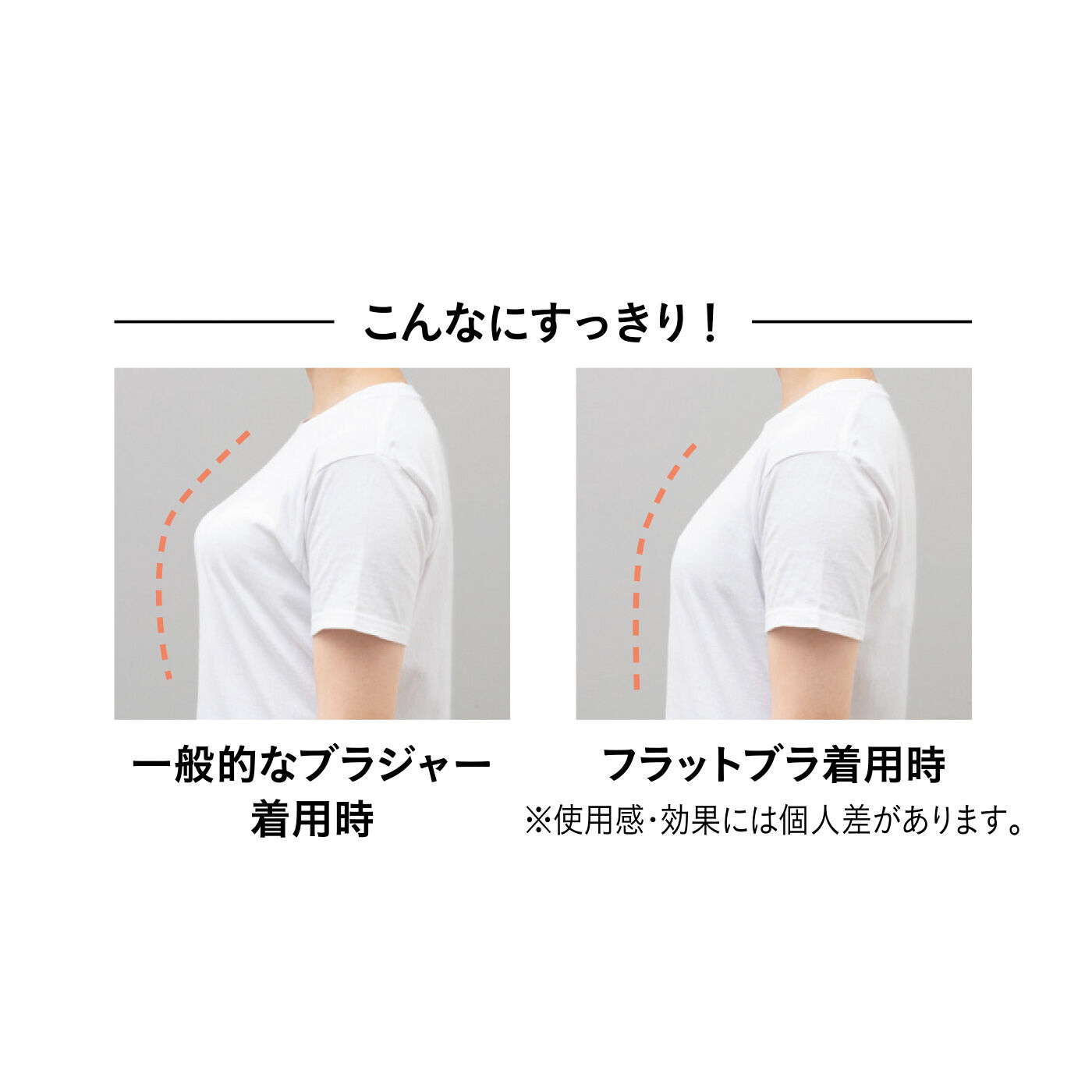 flufeel［フラフィール］|【6月分以降お届け】ボリュームおさえてフラットブラ〈大人モダン〉の会
