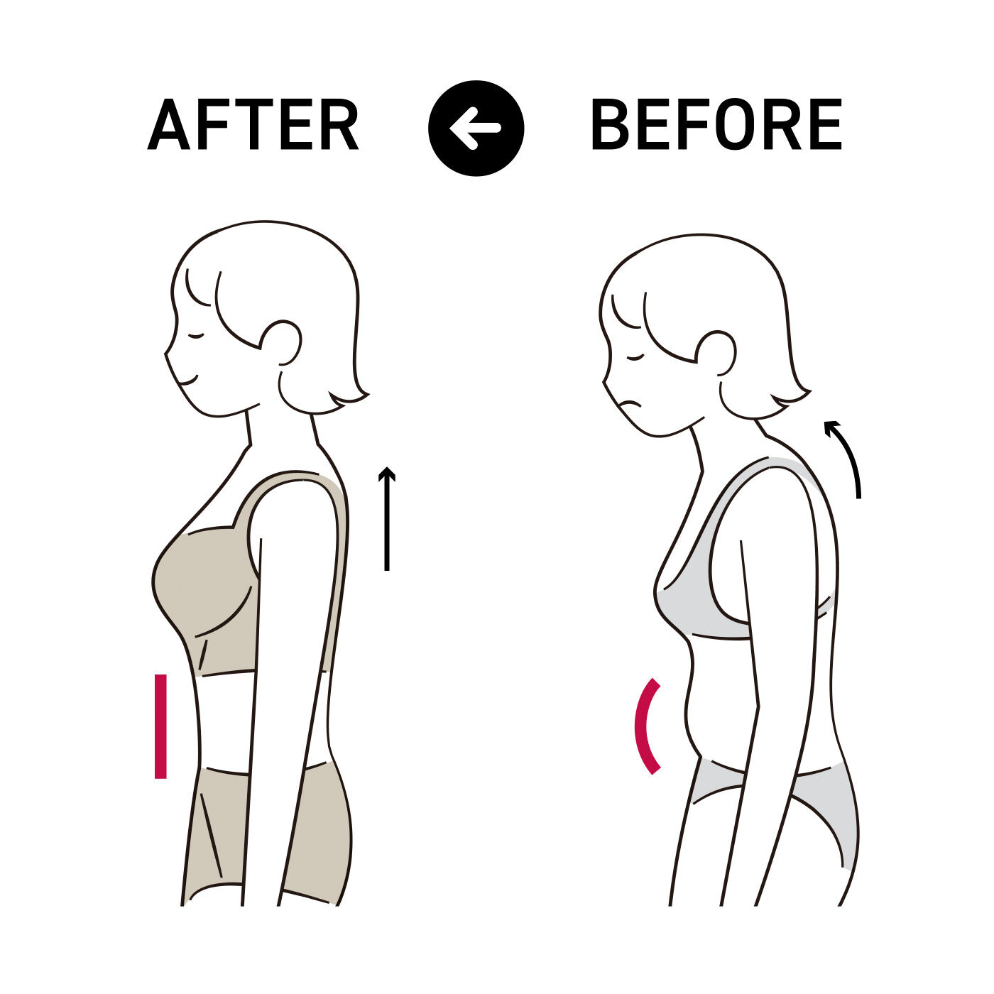 flufeel［フラフィール］|人体構造から考えた緻密設計 全身女神級に整う 煌（きら）めく秀麗なブラ＆ショーツの会|着用時には物理的に肋骨を支え背筋が伸びたスタイルになることで、すっきりとしたおなかへとアプローチ。