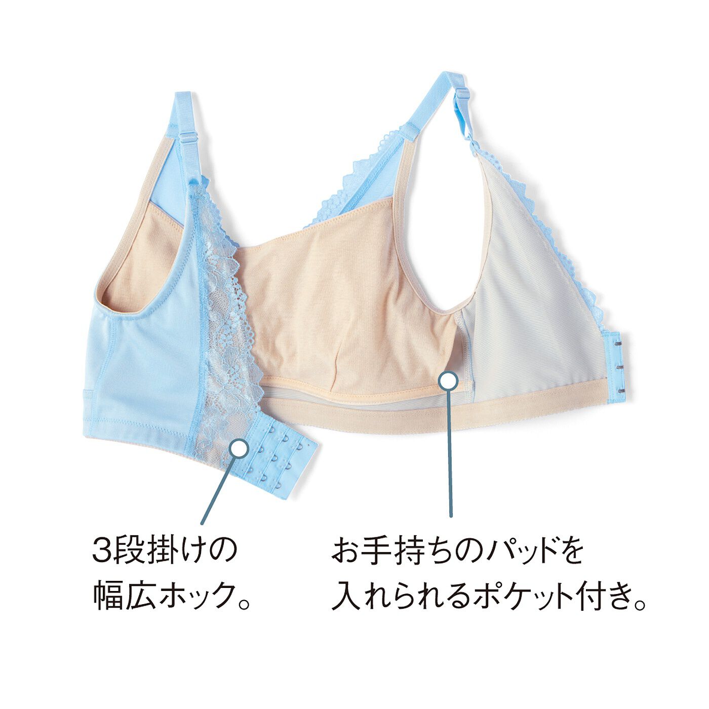flufeel［フラフィール］|ボリュームおさえてフラットブラ〈ベーシックモデル〉の会
