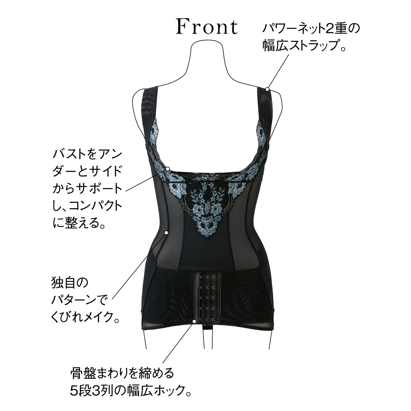 flufeel［フラフィール］|バスト持ち上げくびれもメイク 骨盤まわりもシェイプする 秀麗なボディースーツの会