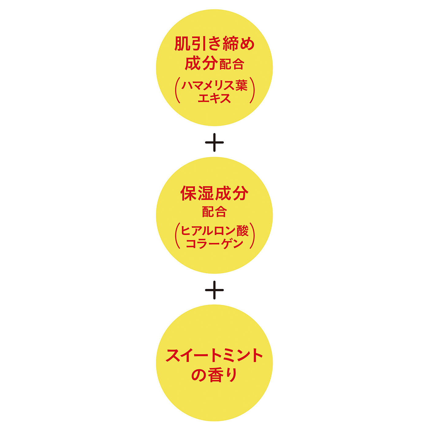 フラフィール|すぽすぽ抜いて引き締め美肌へ　角栓ピンセット＆ひんやりアフターケアジェルセット