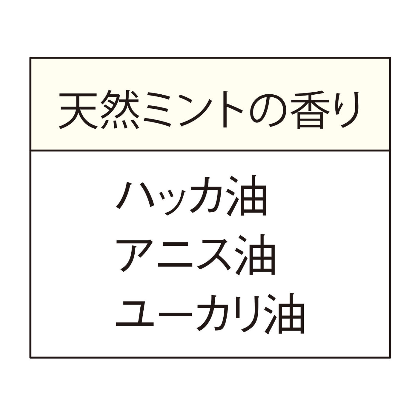 フェリシモの雑貨 Kraso|黄ばみにダイレクト！ 粉で磨く　Dr．オーラル　ホワイトニングパウダー40〈ミント〉の会