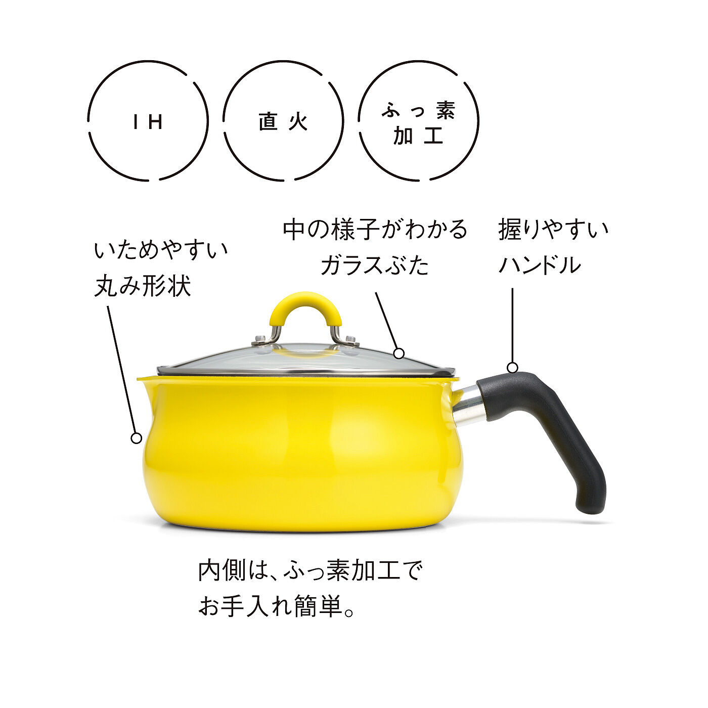 フェリシモの雑貨Kraso［クラソ］|焼き魚やいため物がぐっとスムーズ　7通りに使える　底面広めのマルチパン2.5L〈イエロー〉
