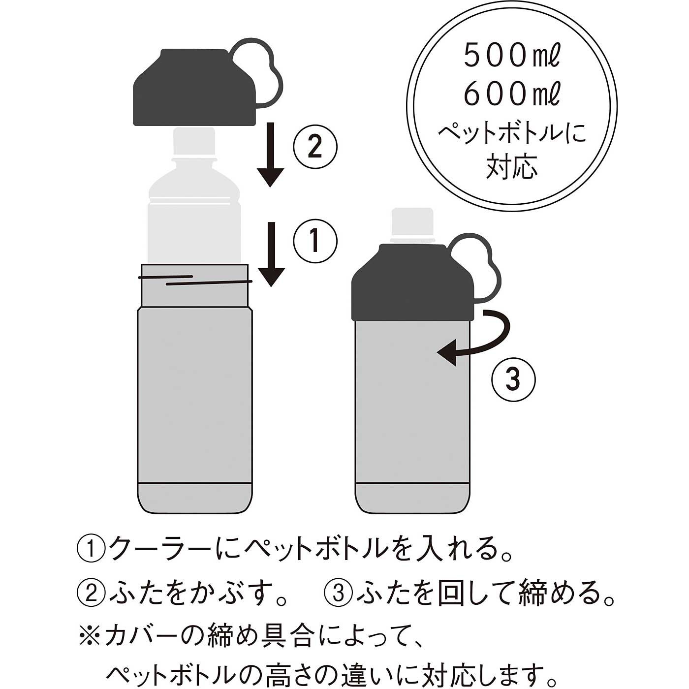 フェリシモの雑貨 クラソ|まるごと入れてクールに持ち歩き　ニュアンス色がかわいい ペットボトルクーラーの会