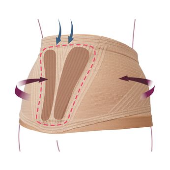 フェリシモの雑貨 Kraso | 支柱クッション付き腰サポーター