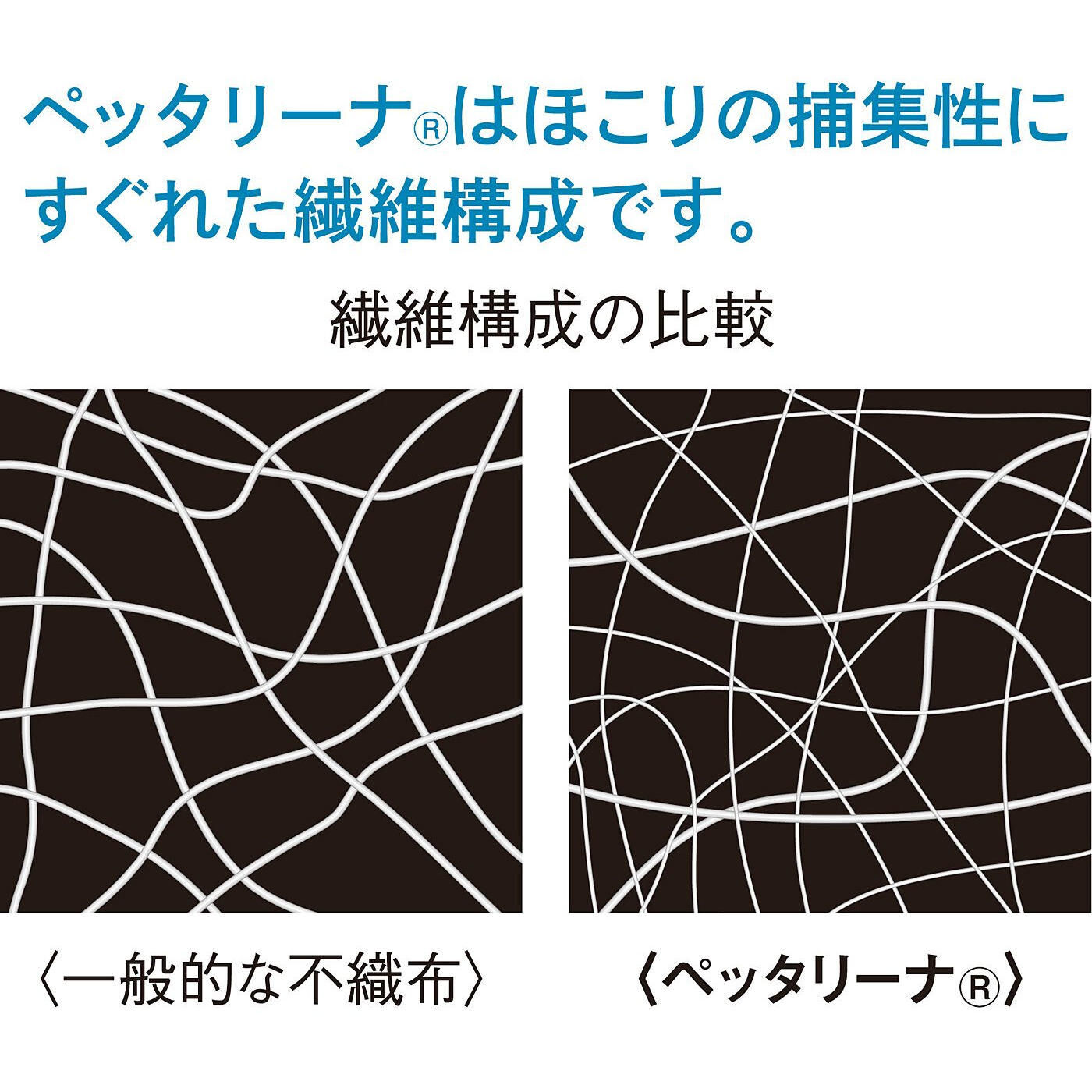 フェリシモの雑貨 Kraso|カット不要！すぐに使える15cmサイズの換気扇フィルターの会