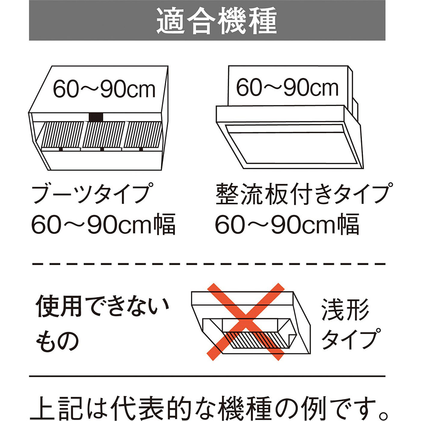 フェリシモの雑貨Kraso|エスキューブキッチンズ　かぶせるだけで油汚れガード レンジフードフィルターカバー〈ミックスハーブ〉の会