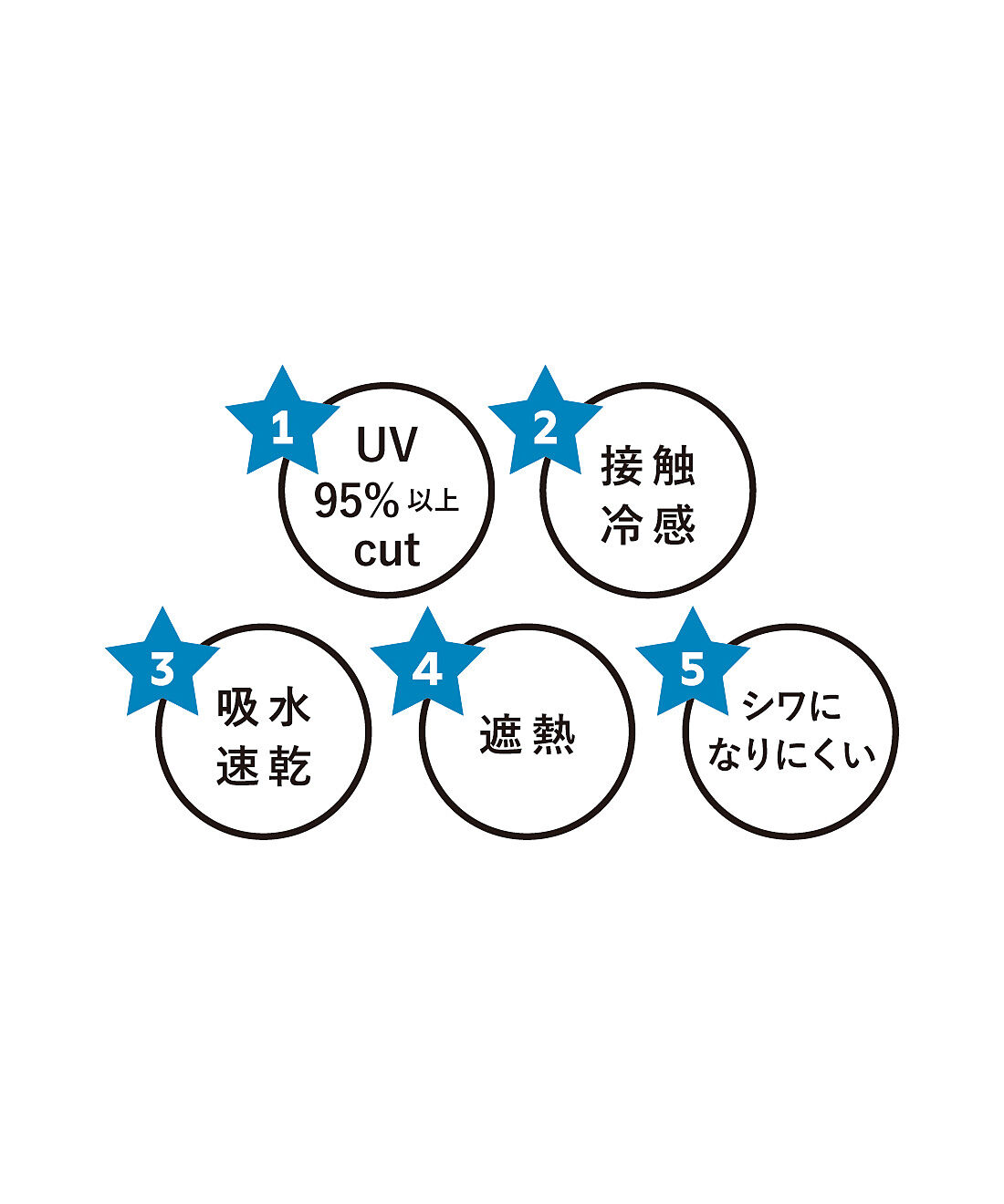 フェリシモの雑貨 Kraso|【7月分以降お届け】UP.de　さらり涼やかケープ気分♪　５つ星ＵＶカーディガンの会