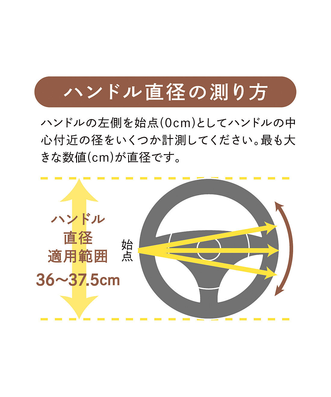 フェリシモの雑貨 Kraso|【7月分以降お届け】UP.de　リバティプリントで車内が華やぐ　４層仕様のハンドルカバー〈いちご泥棒〉