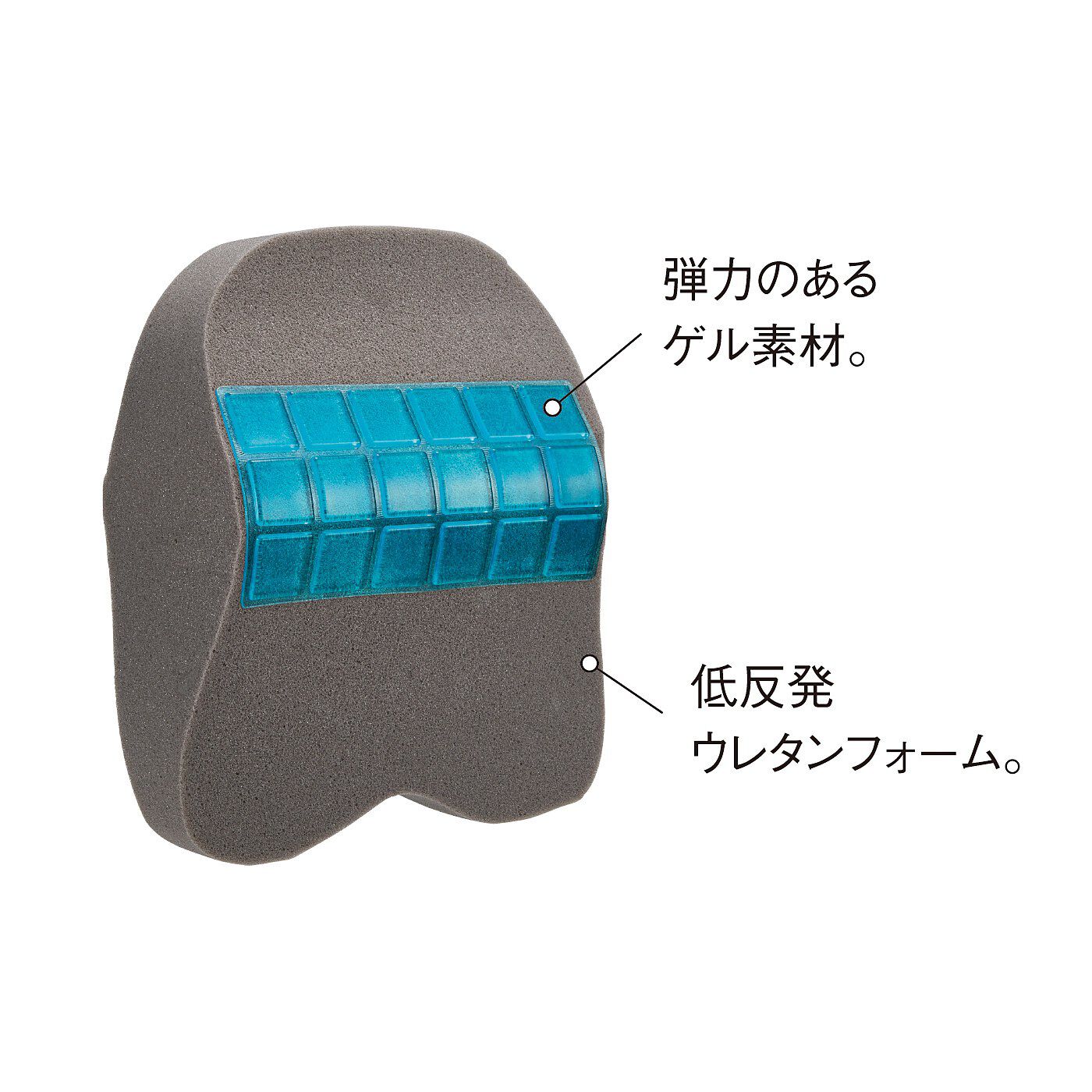 フェリシモの雑貨Kraso［クラソ］|車のヘッドレストに付けるだけで肩から首までホールド　低反発ネックサポートゲルクッション|弾力性のあるゲル素材で沈み込まずからだにフィットするウレタンフォームの2層構造。