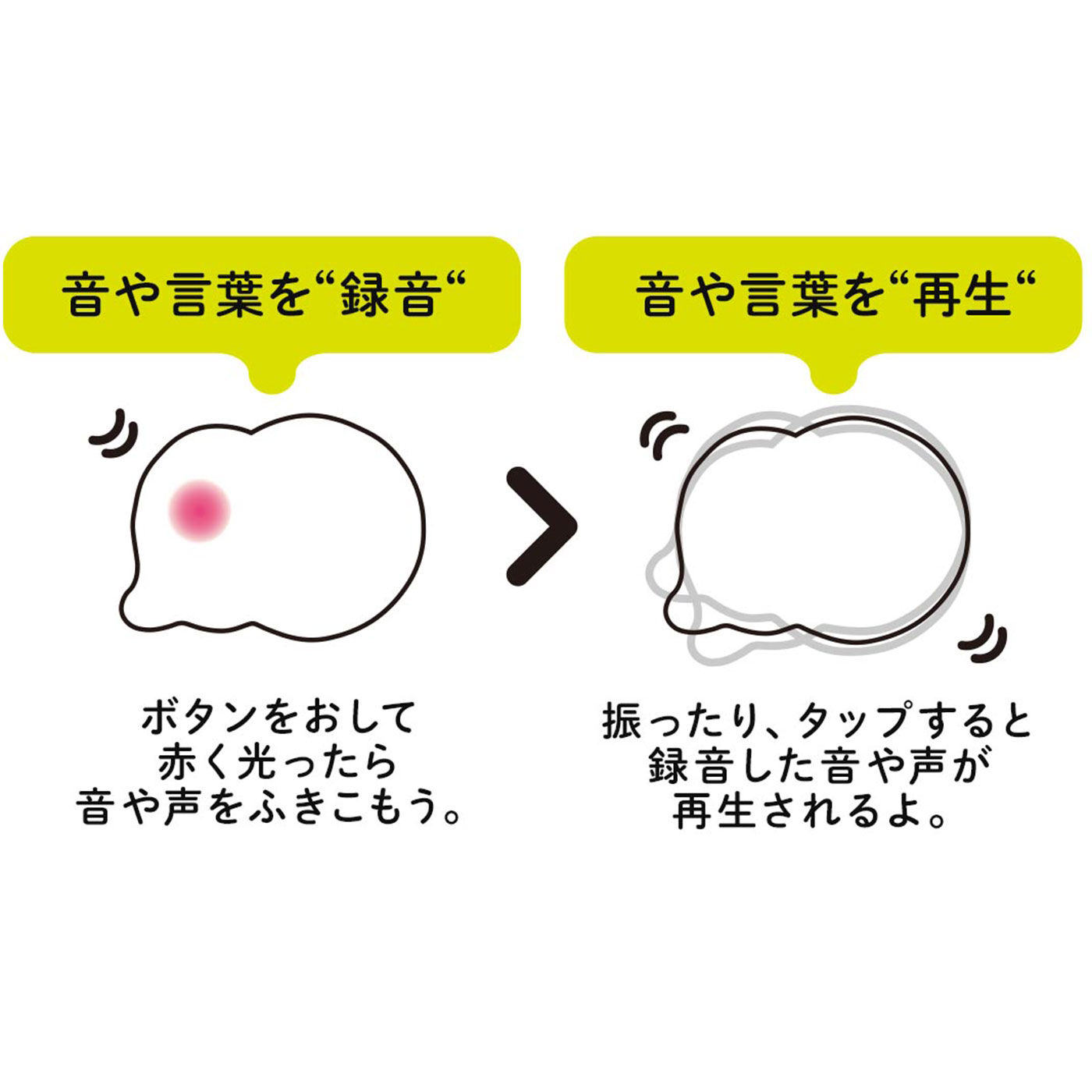 こども心が目を覚ます  ひみつスイッチOti｜その他インテリア・生活雑貨｜インテリア・生活雑貨｜インテリア・キッチン収納・生活雑貨の通販｜フェリシモの雑貨Kraso