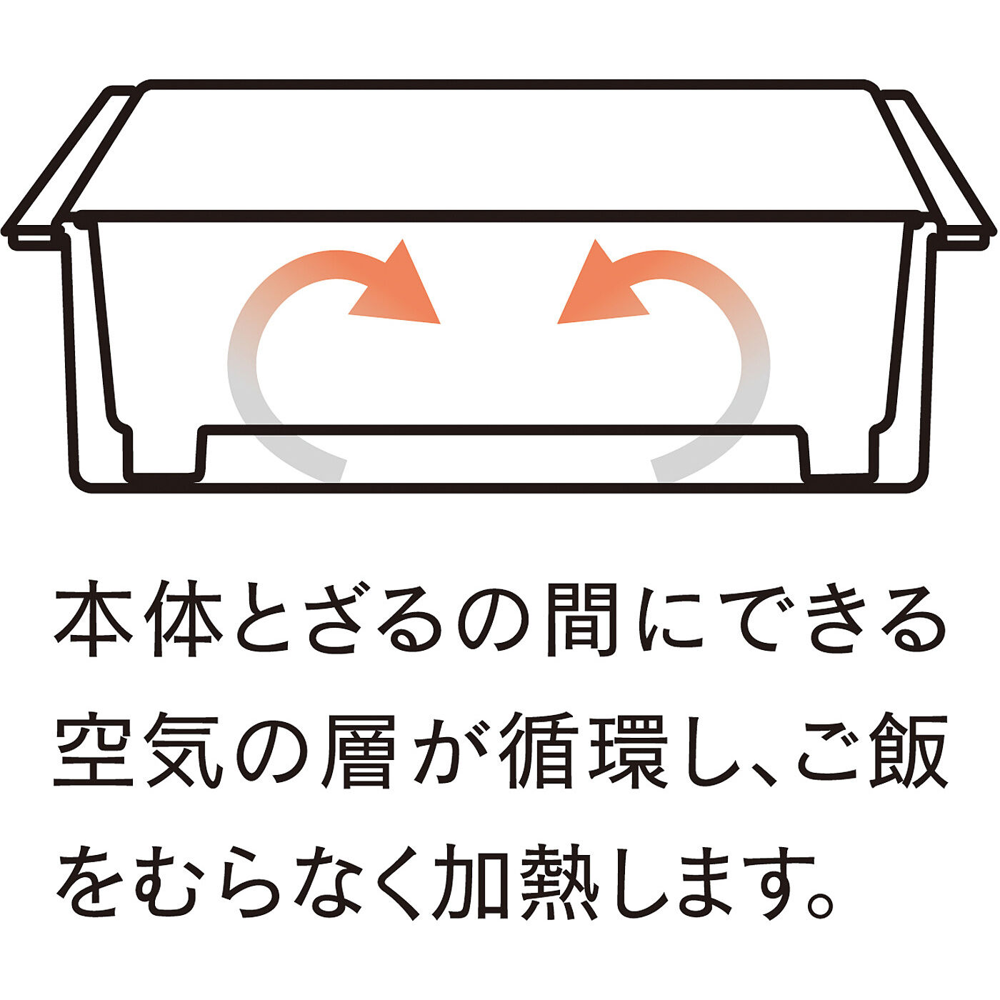 フェリシモの雑貨 Kraso|エスキューブキッチンズ　冷凍ご飯もチンしてふっくら ざるが決め手の冷凍レンジ容器の会