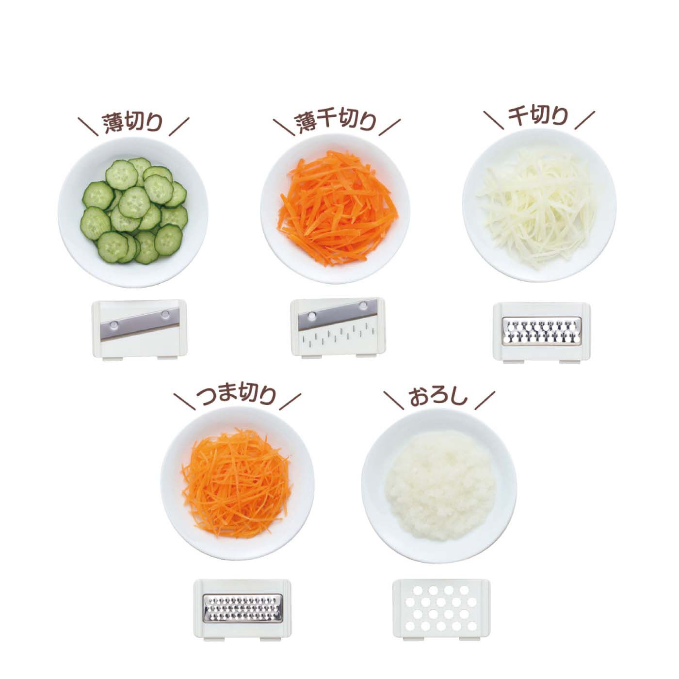 フェリシモの雑貨 Kraso|特別福袋　赤いホットプレートとキッチンツールセット