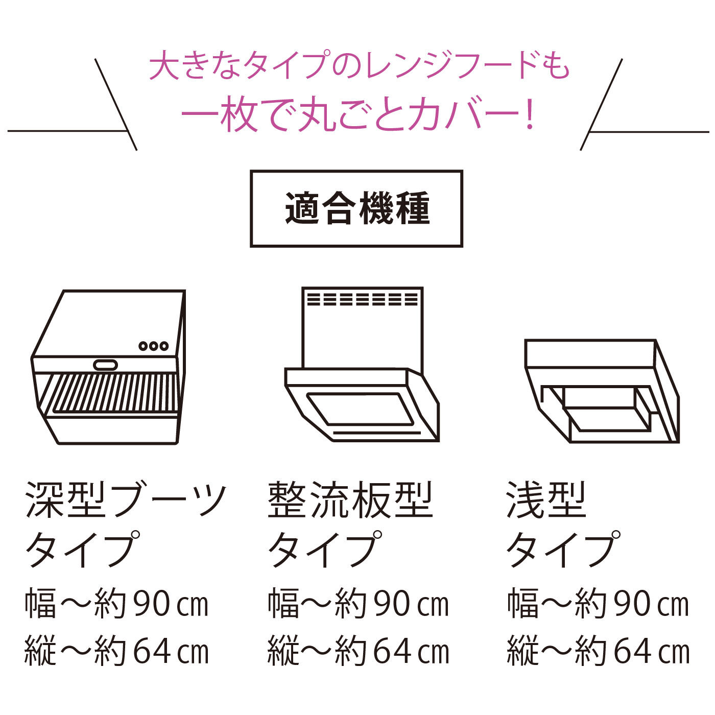 フェリシモの雑貨 Kraso|1/d FOR RANGE HOOD　レンジフードフィルター（64×90cm・取り換え用）の会