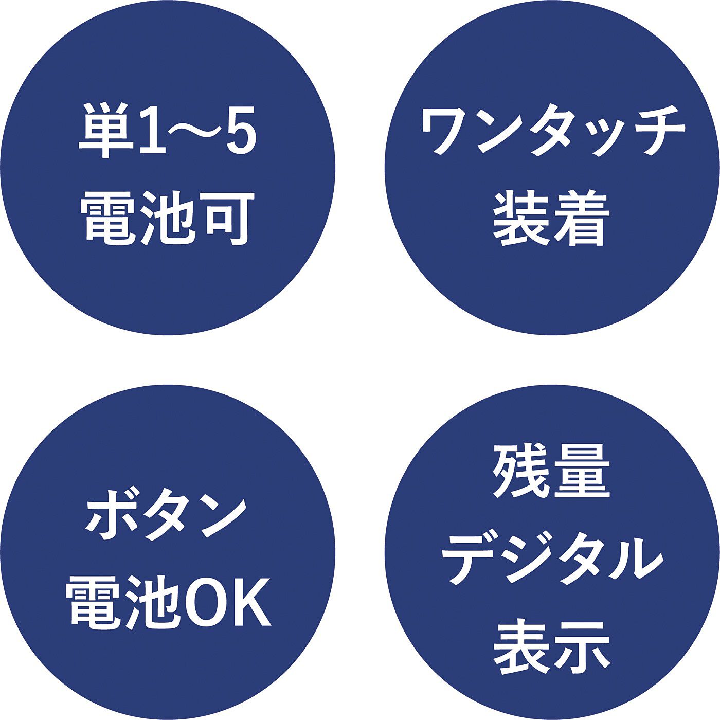 フェリシモの雑貨 Kraso|電池の残量チェックで無駄なく活用！　デジタル電池チェッカー