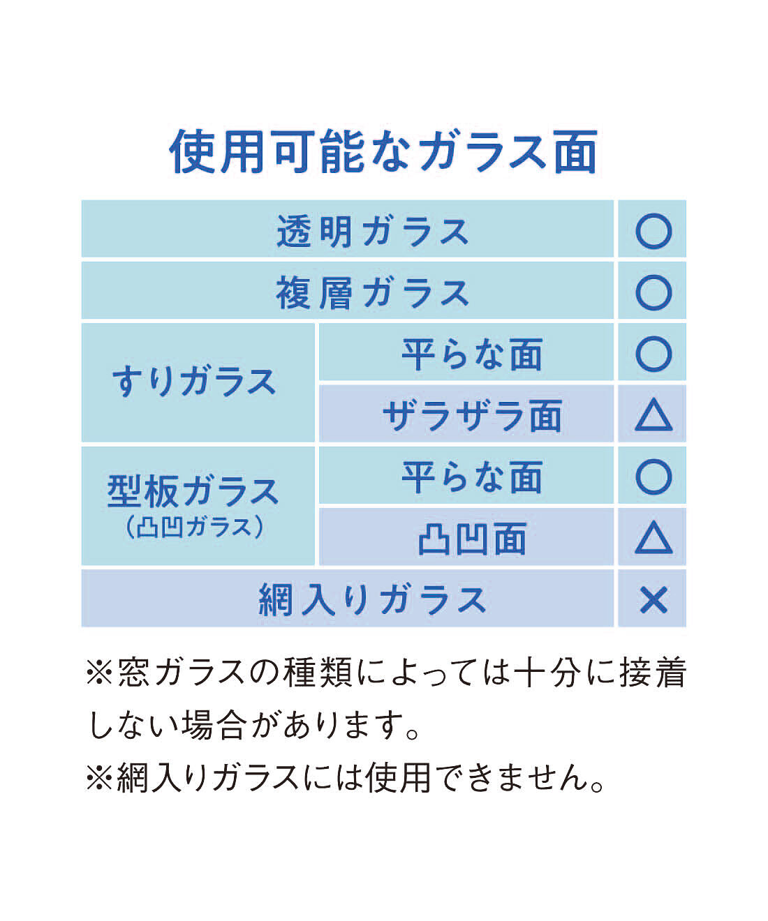 フェリシモの雑貨 Kraso|マグネットで簡単に日差しの侵入をブロック　遮光＆ＵＶカット窓スライドシート〈３枚組〉