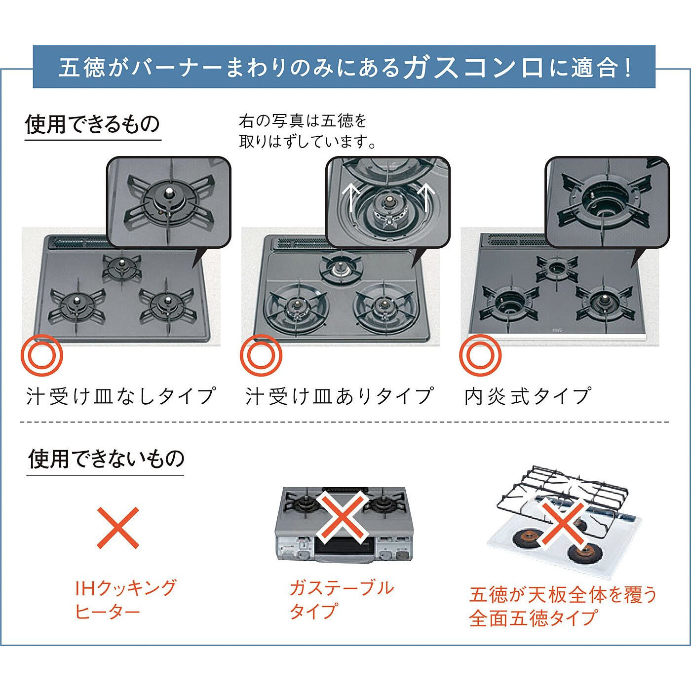 フェリシモの雑貨Kraso|油はねを全面ガード　お掃除らくらく　ビルトインガスコンロ用マットの会