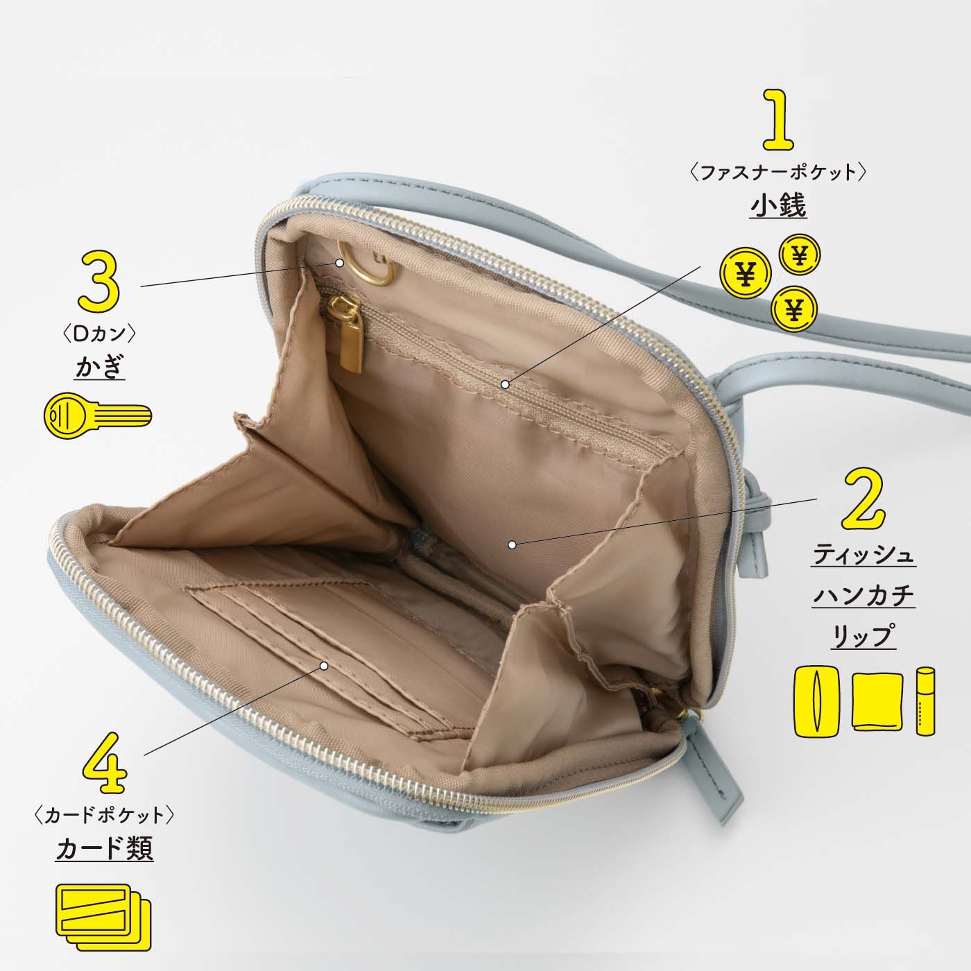 がばっと開く 軽量スマホショルダーの会｜ショルダーバッグ｜バッグ｜バッグ・財布・靴｜インテリア・キッチン収納・生活雑貨の通販｜フェリシモの雑貨Kraso
