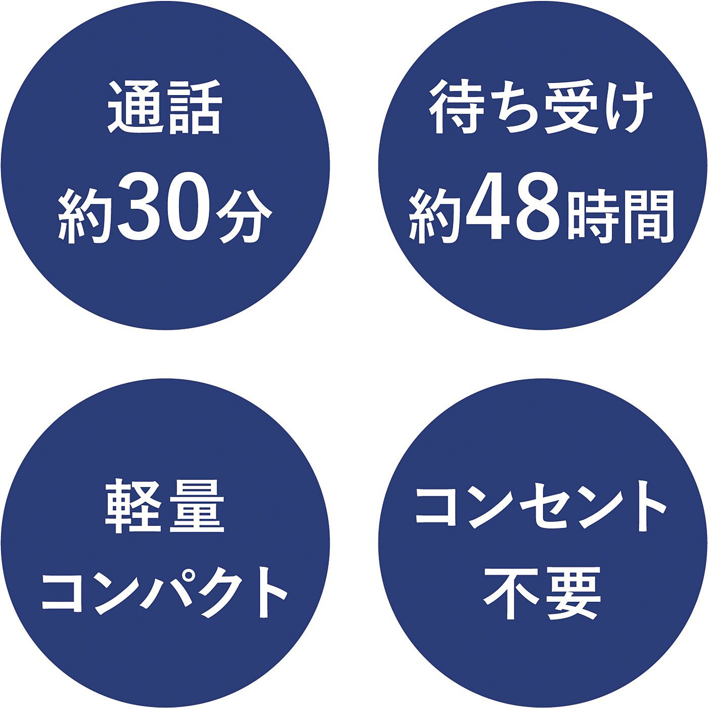 フェリシモの雑貨 Kraso|電気がなくても大丈夫！　単三電池で充電できるモバイルバッテリー