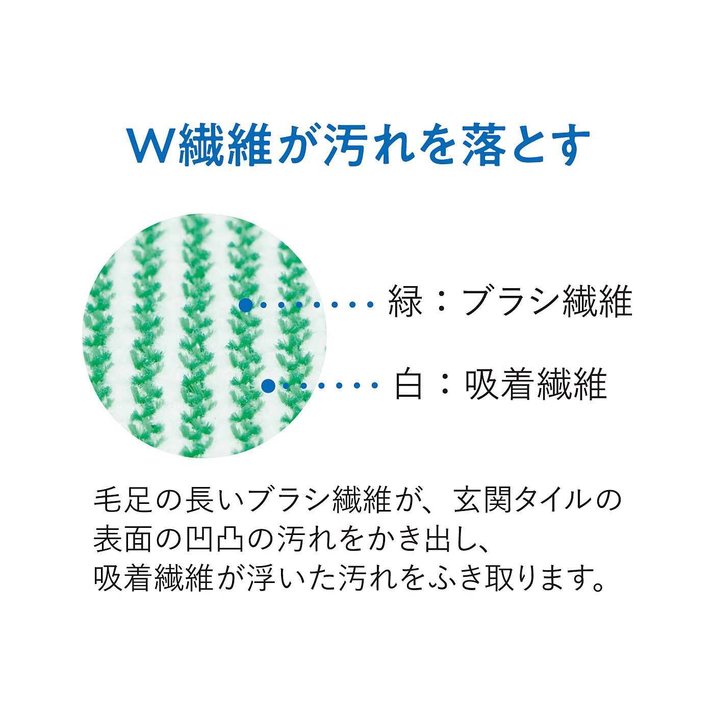 フェリシモの雑貨Kraso［クラソ］|タイルや凹凸のある玄関や　ベランダ掃除に便利　水だけで汚れをかき出して落とす　スポンジタイルブラシ