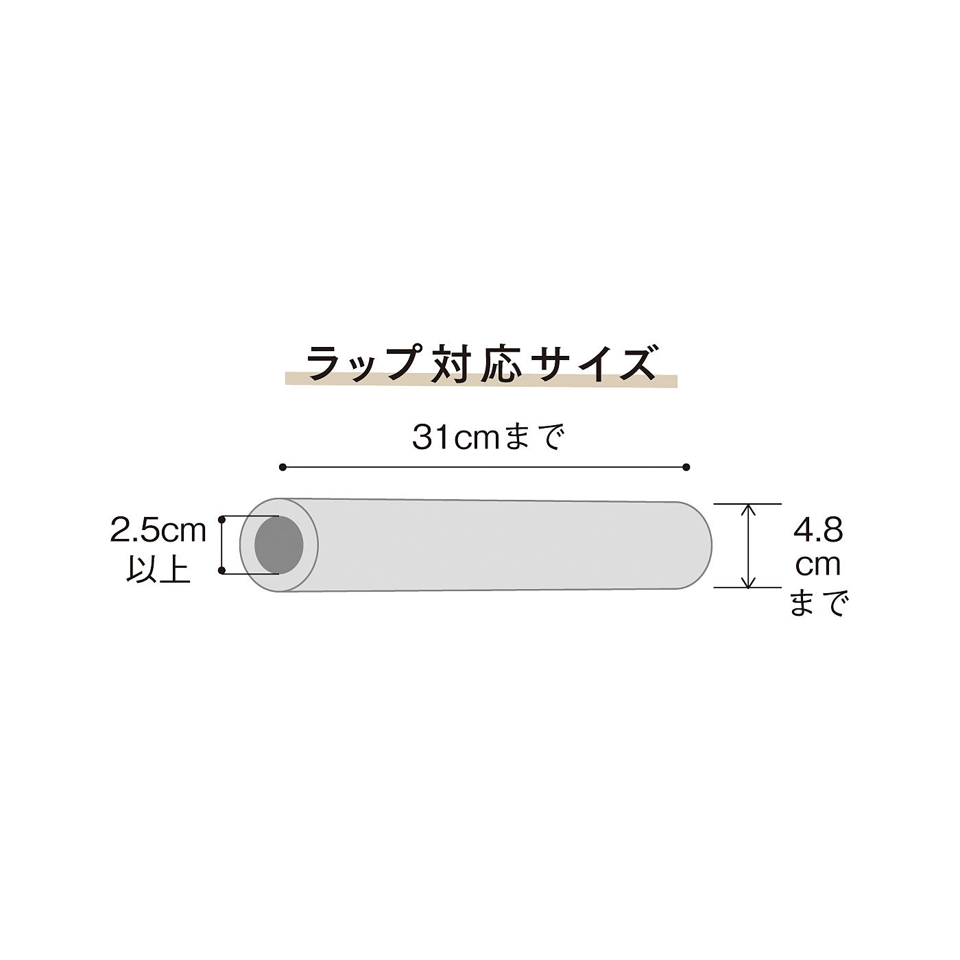 フェリシモの雑貨Kraso［クラソ］|エスキューブキッチンズ　スライドするだけできれいに切れる　ラップカッター